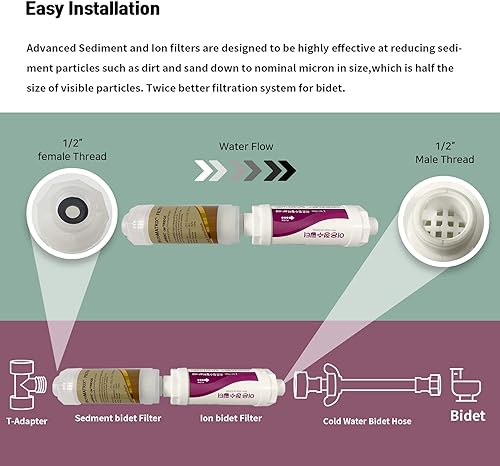 Miniatura 5 de Filtertech Sediment plus Ion Filtro de bidé de doble protección