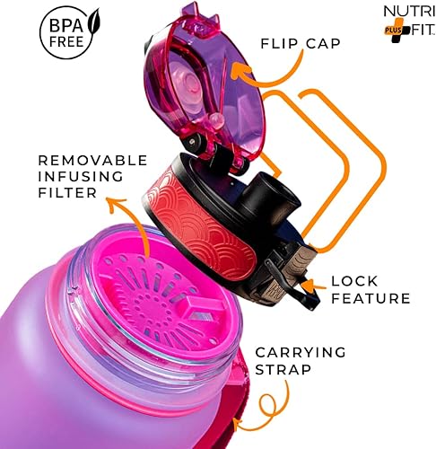 Miniatura 3 de Nutrifit Pink - Botella de agua motivacional motivacional (32 onzas)