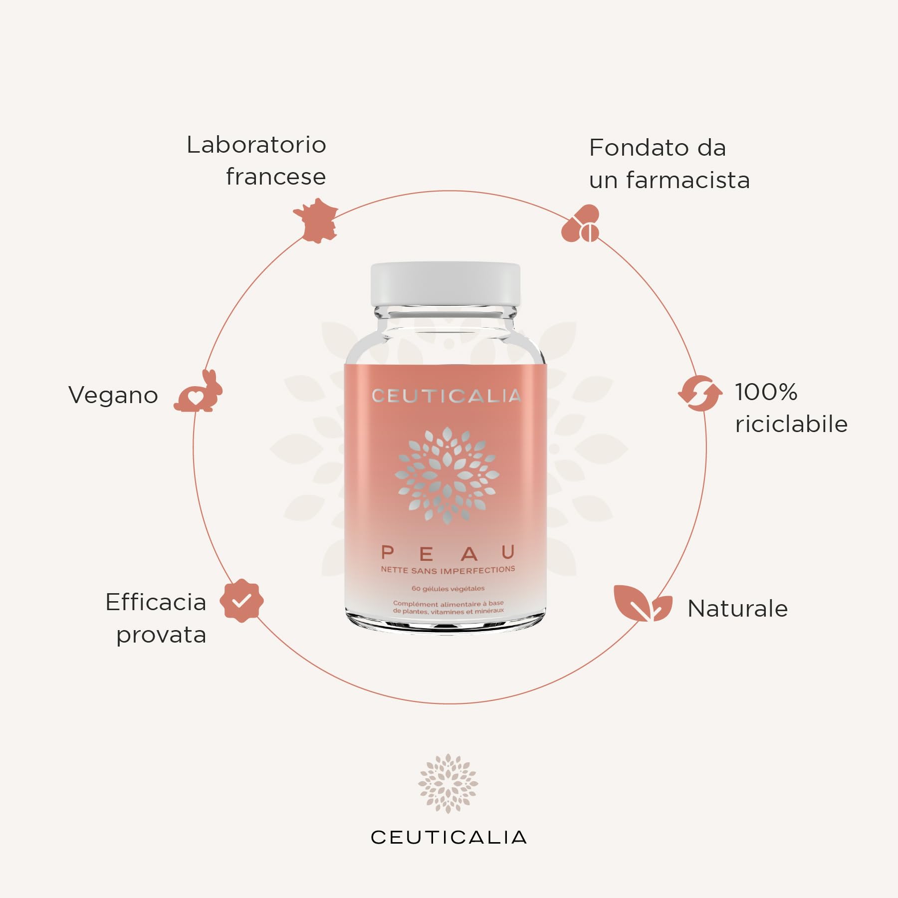 Integratore Alimentare per la Pelle - Punti Neri, Acne, Pelle Grassa o Secca, Brufoli, Imperfezioni - Uomini, Donne - Zinco, Vitamina A, Ortica, Bardana, Equiseto - 180 Capsule, 90 Giorni