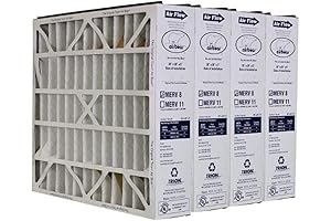 Trion Air Bear MERV 8 Furnace Filters: Improved Air Filtration for Your Home