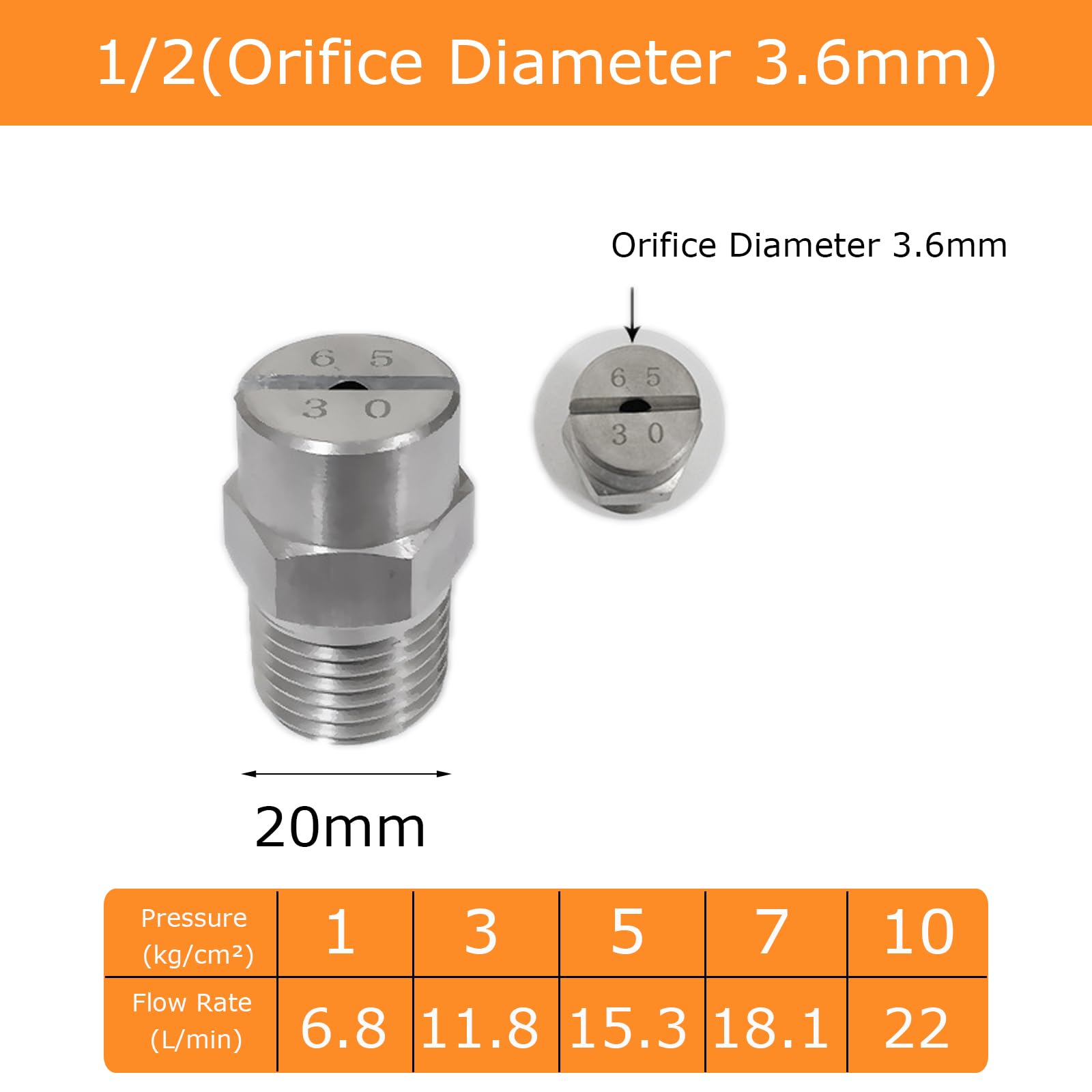 boquilla de abanico de alta presión, Paquete de puntas pulverización ventilador plano acero inoxidable 304 20 tamaños rosca macho BSPT múltiples 65 grados(1/2(orifice diameter 3.6mm))