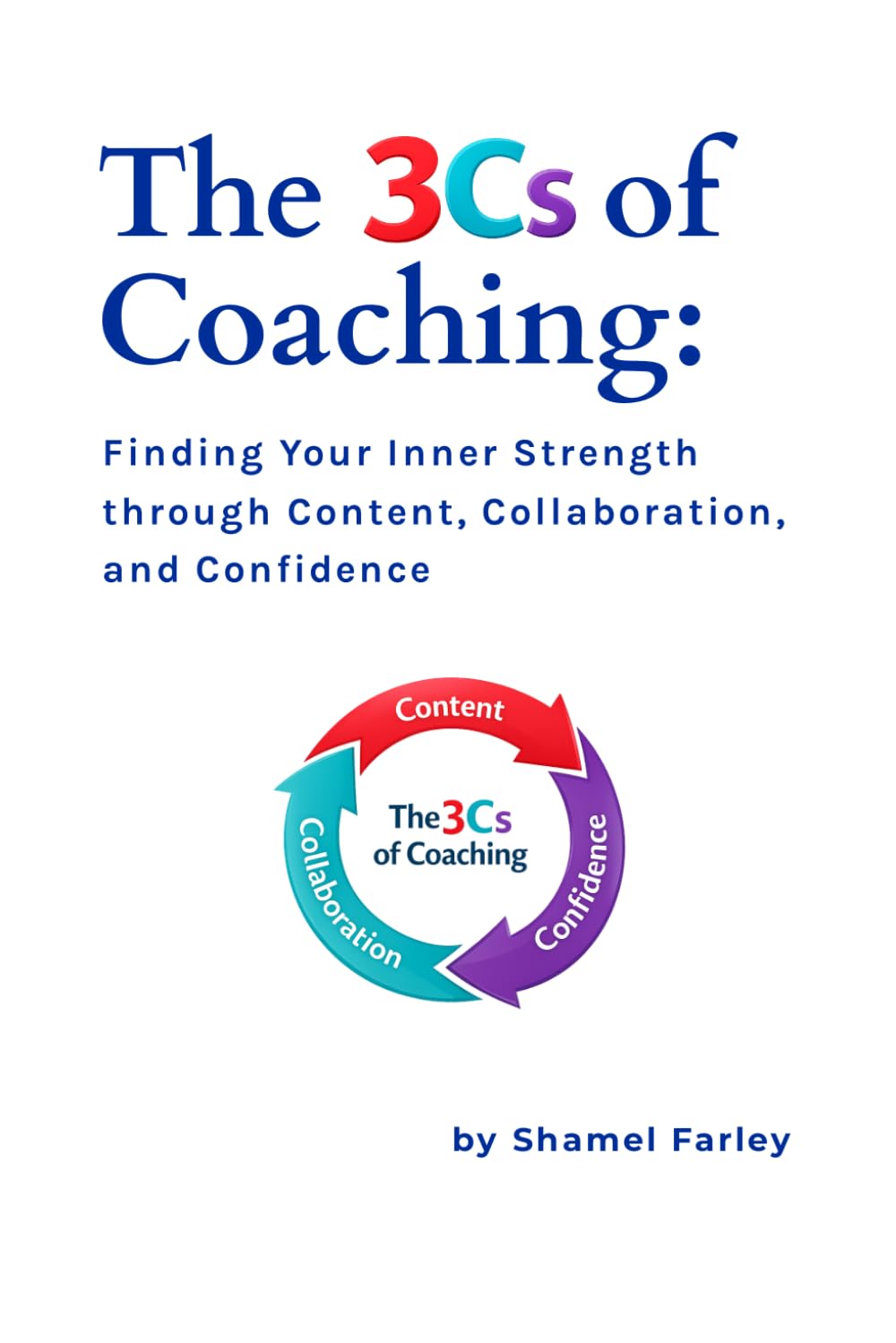 The 3Cs of Coaching: Finding Your Inner Strength through Content, Collaboration, and Confidence