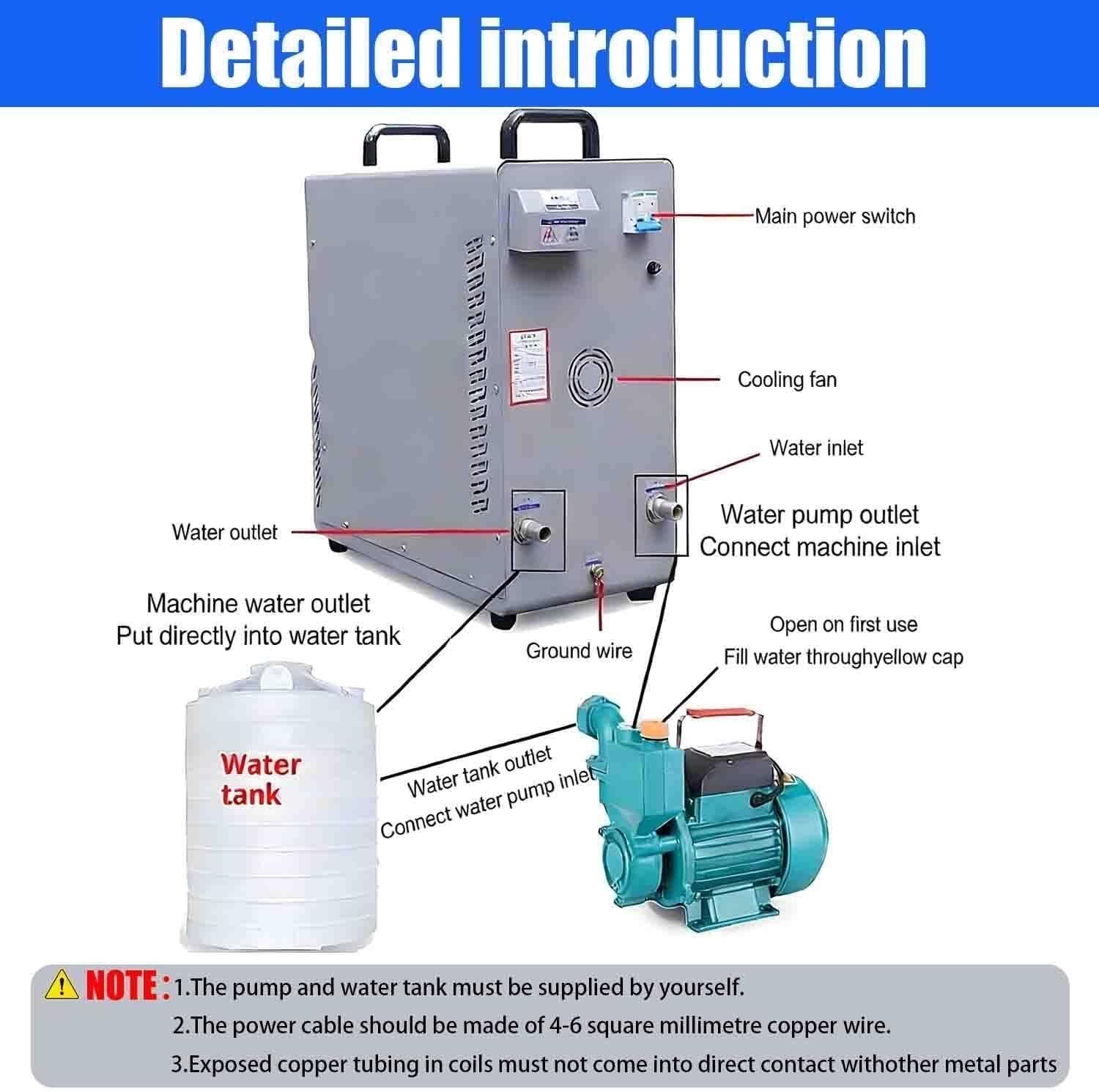 15KW High-Frequency Induction Heater, Compact Induction Heating Machine for Copper Pipe Welding, Metal Quenching & Forging, Adjustable 40°C-2000°C Temperature Range