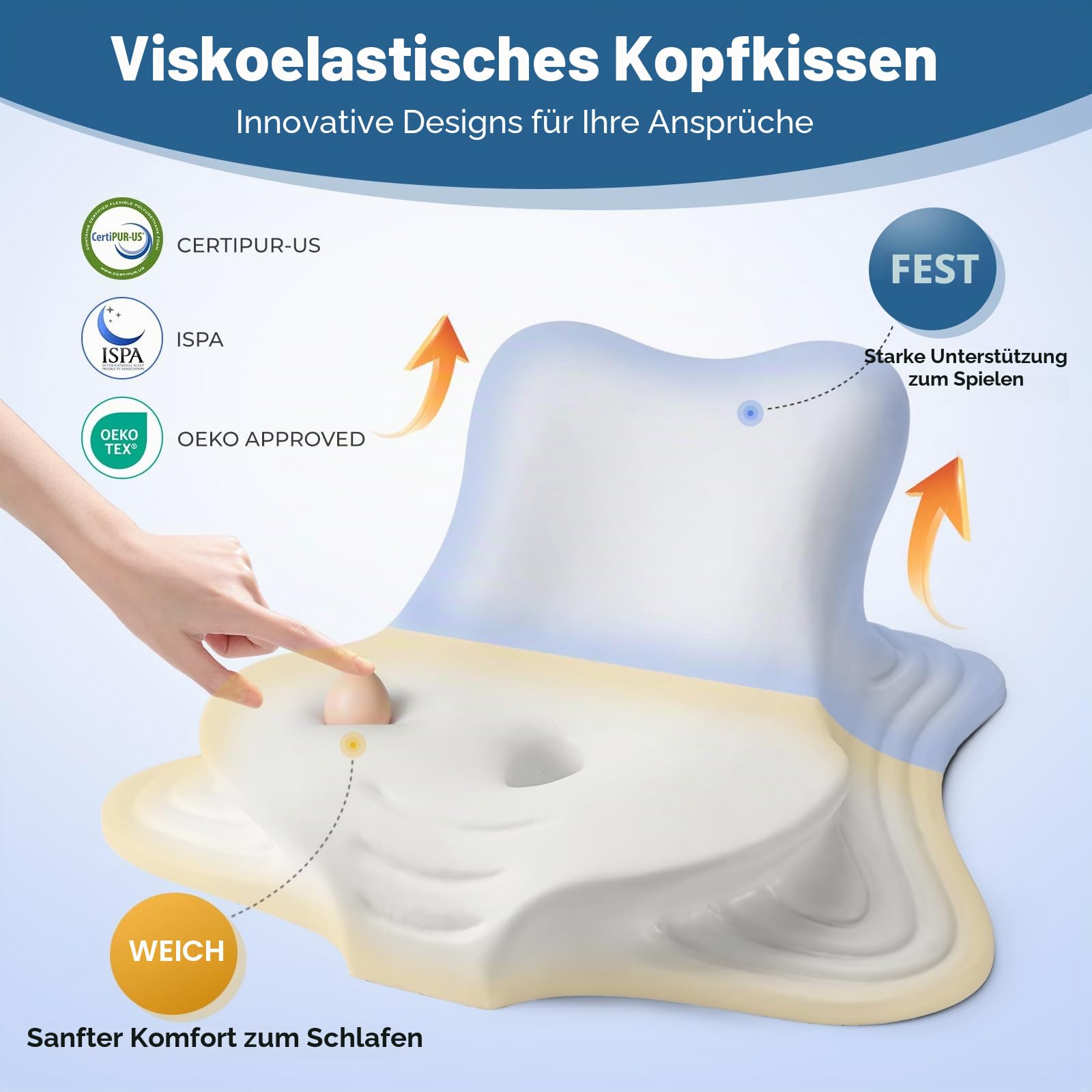 Nackenkissen,Memory Foam Kissen,Orthopädisches Kissen,Ergonomisches kopfkissen,Geeignet für Seitenschläfer, Rückenschläfer und Bauchschläfer（Grau）