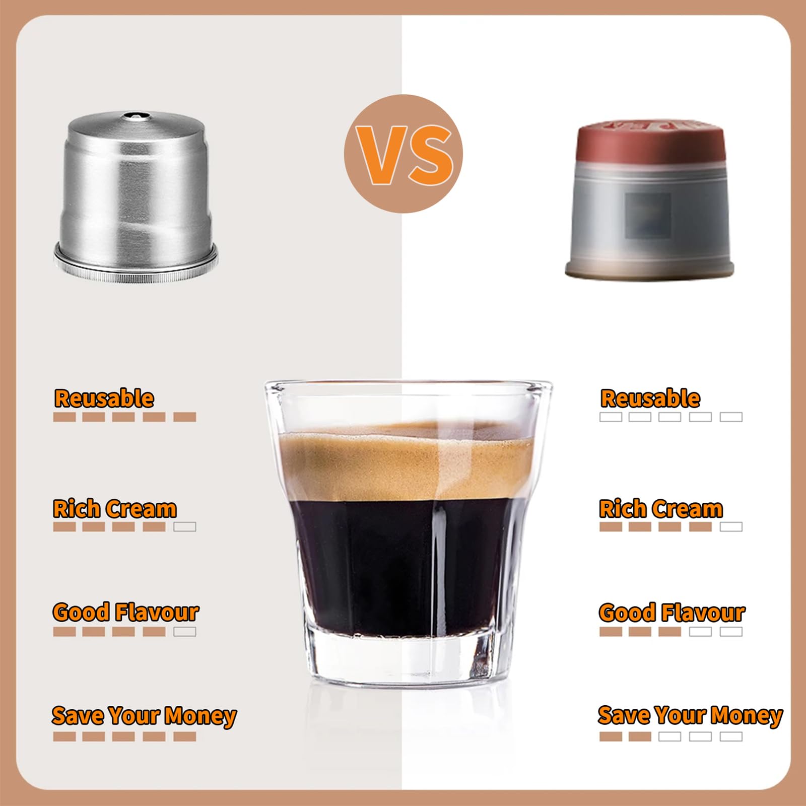 Inossidabile Acciaio Caffè Capsule Riutilizzabile Compatibile con ILLY Caffè Macchina per Y1.1 Y3 Y5 X7.1 X9