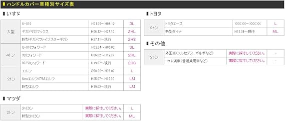 Amazon Turn 太巻きハンドルカバー ゴルフ ゴルフブラック 2hlサイズ 48 0cm ハンドルカバー 車 バイク