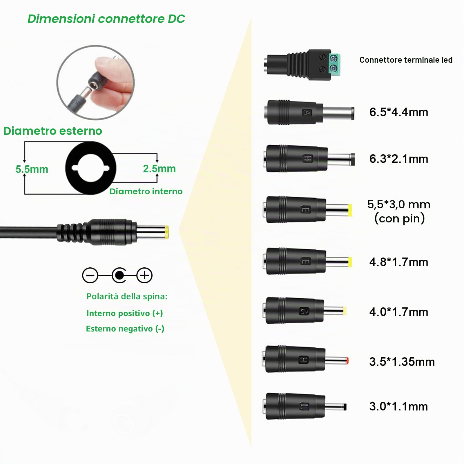 Alimentatore switching 12V 5A 60W adattatore CA con spina CC 5,5 x 2,1 mm e connettore jack CC 11 PC per strisce luminose a led, monitor del computer e altro