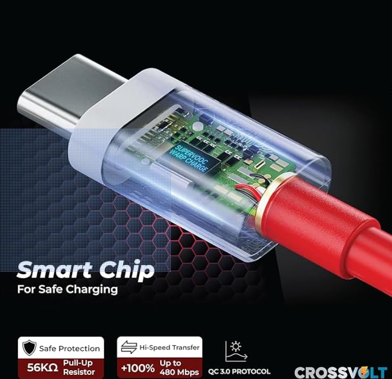 Image of 2-METER USB to Type C Fast Charging Cable, Red, 60W, 2 Meter, compatible with iPhone, iPad, iPod, Android, Long Cable,