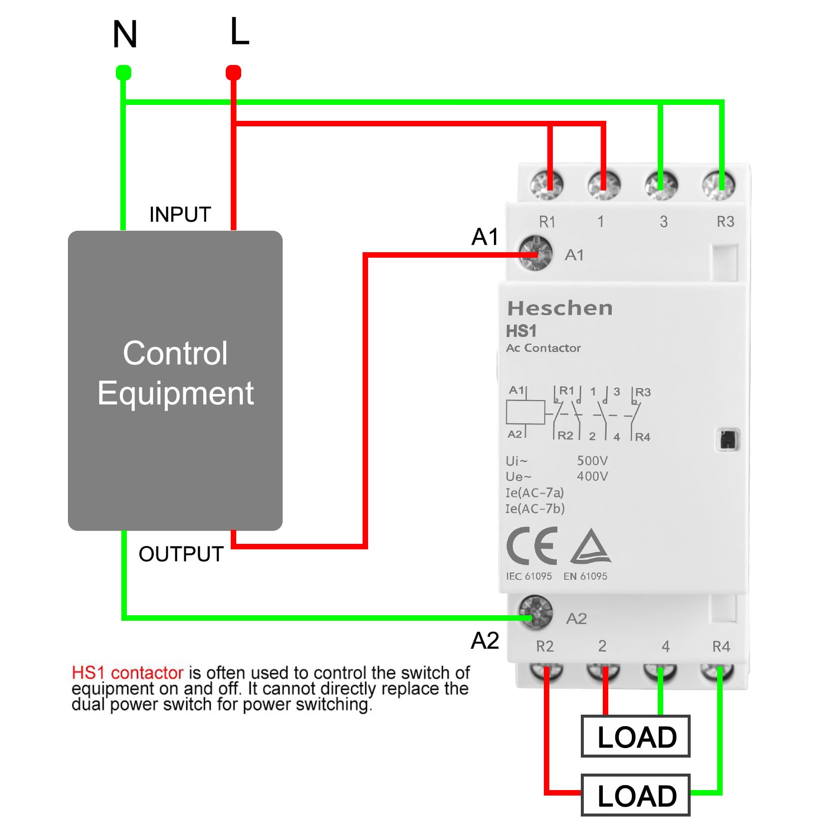 Heschen Contacteur ca domestique, HS1-25, 4 pôles 2NO 2NC, AC 220V / 240V tension de bobine, 35mm montage sur Rail DIN