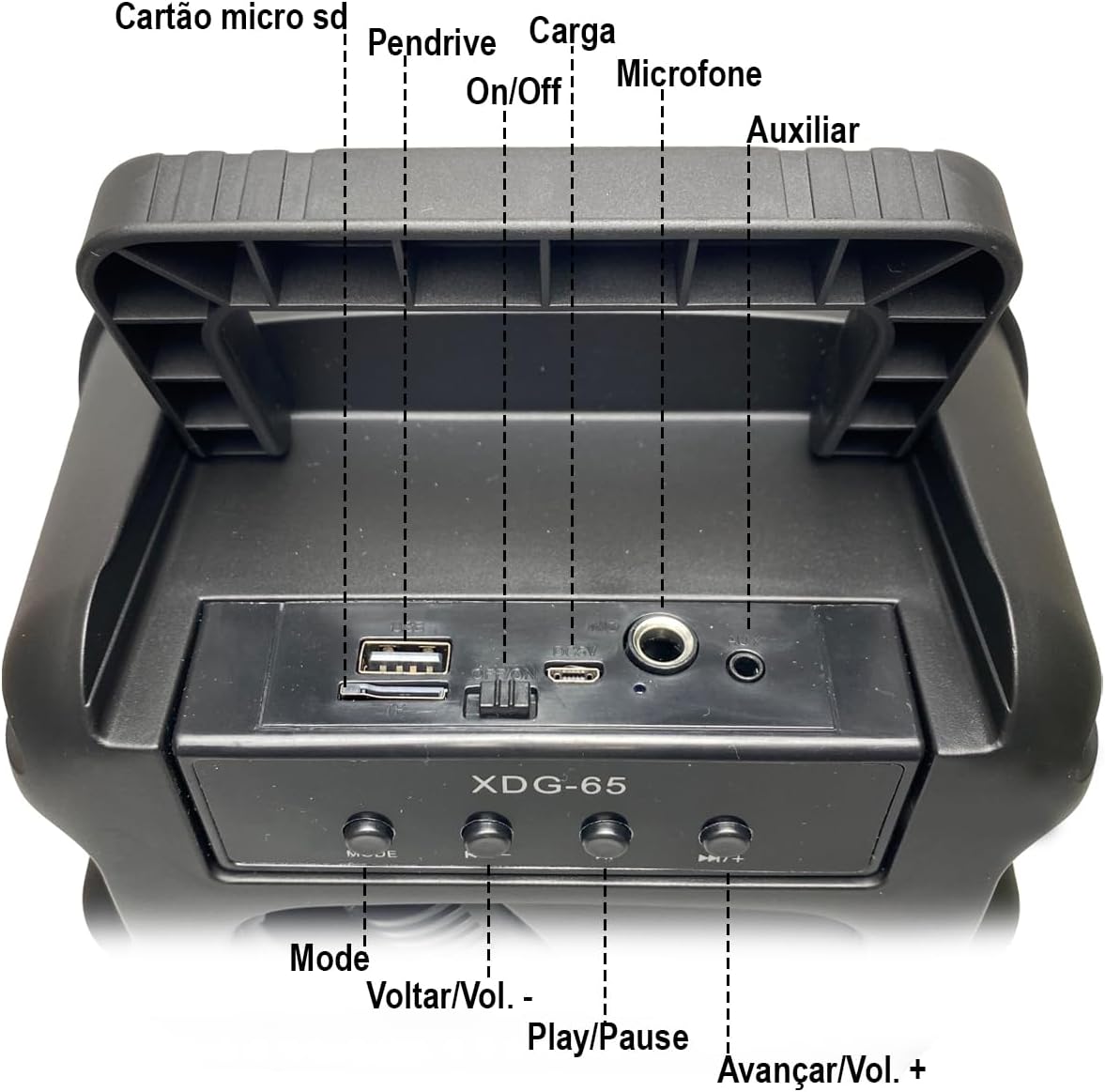 Review da Caixa De Som Bluetooth Amplificada: O Karaokê Que Vai Transformar Suas Festas! 6 61mbucTb8DL. AC SL1200