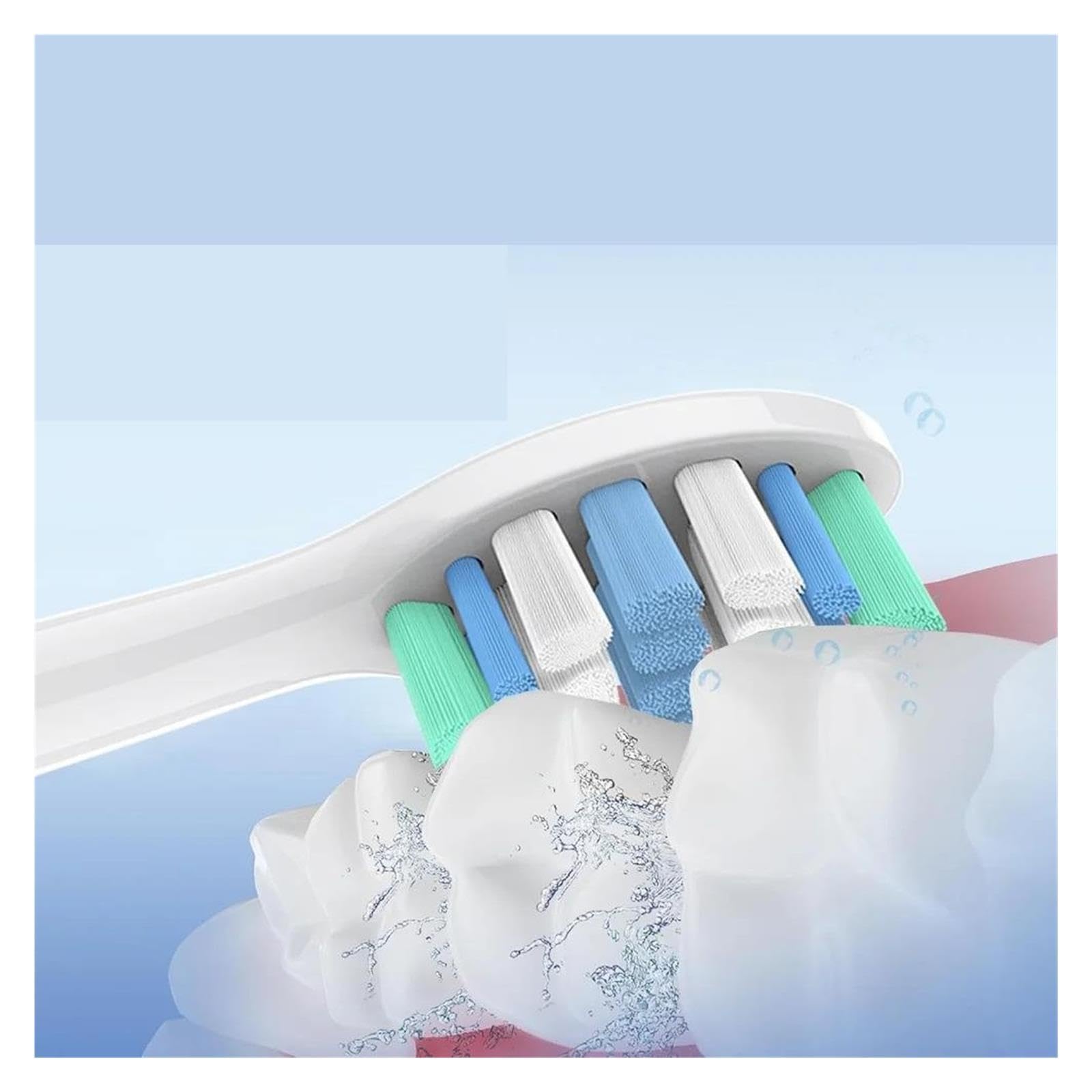 4/8/12/20PCS Testine, Compatibile Con Philips, 1100 2100