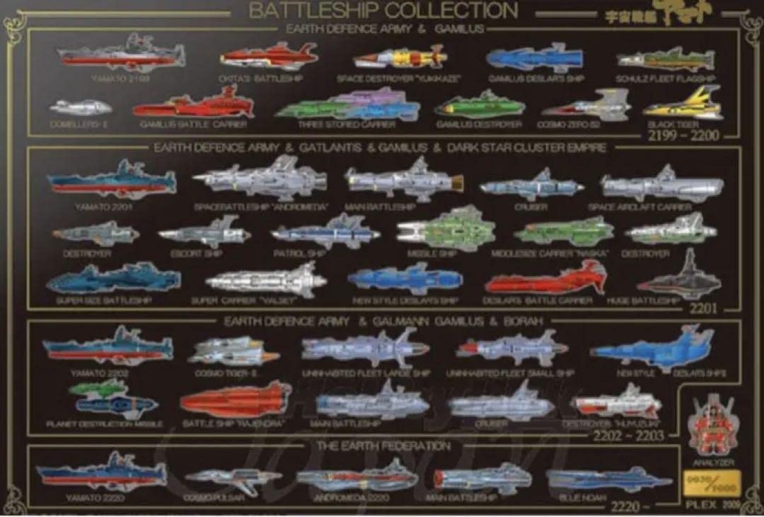 宇宙戦艦ヤマトバトルシップコレクション
