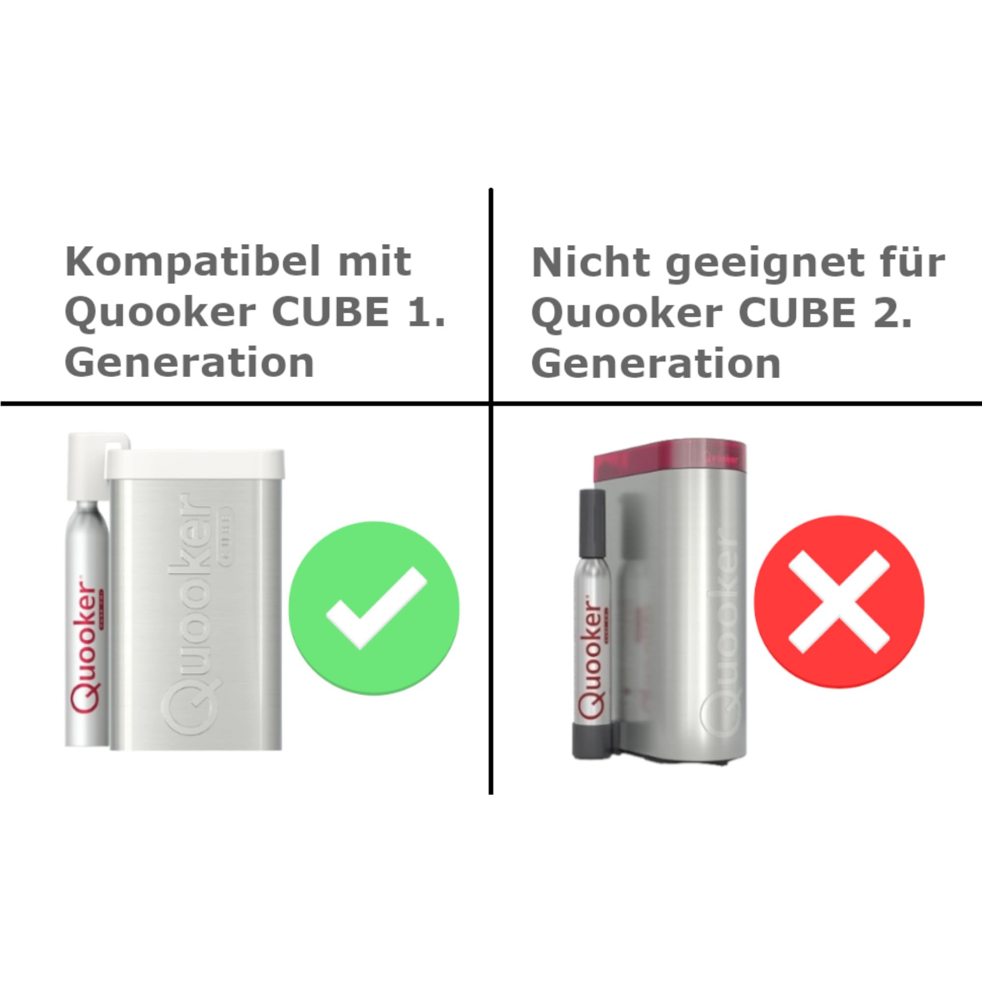 Filtr wymienny z węglem aktywnym AC do saturatora Cube, kranu wrzącego do Cube dostarczonego przed grudniem 2021 r., Flex, Fusion itp.