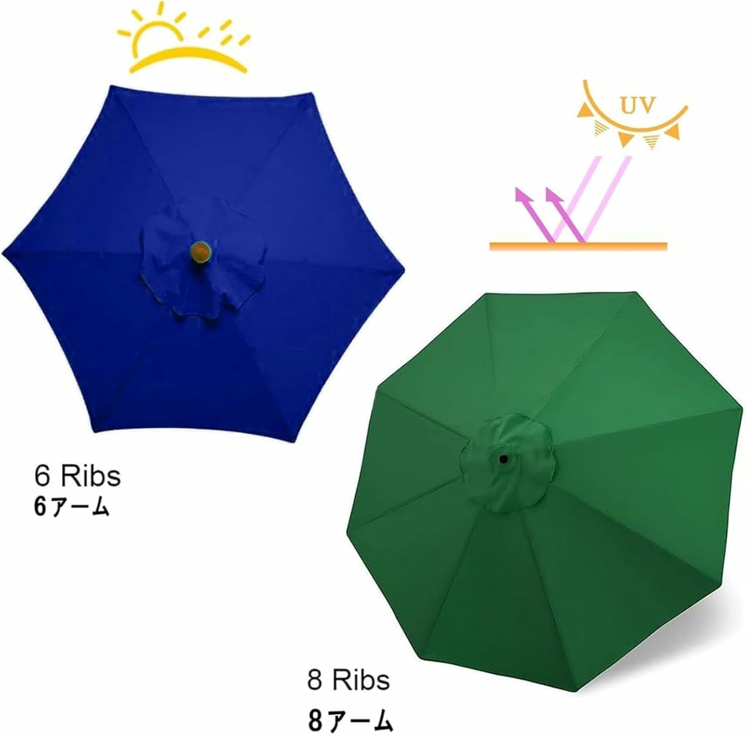 Replacement Parasol Canopy, Sun Umbrella Replacement Parasol Fabric Cover With 6/8 Ribs, 2M/2.7m/3m Garden Parasol Canopy Cover Replacement Top For Garden, Patio Umbrella