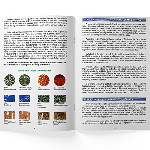 10 Pack Spa de Pies Detox Iónico miniatura 3