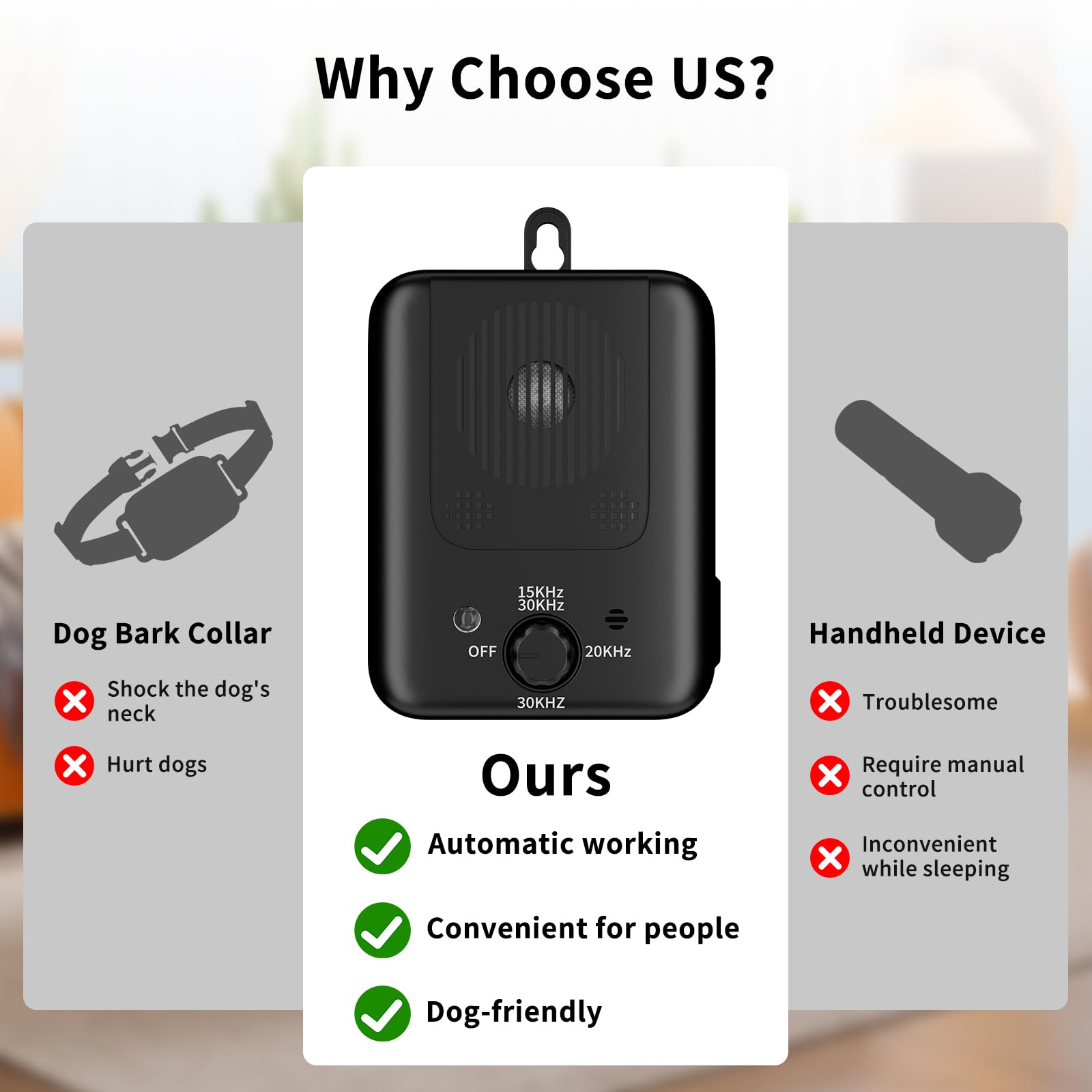 Ultraschall Anti-Bell Gerät Für Hunde - 3 Modi IPX4 Wasserdicht Bis 10m Reichweite