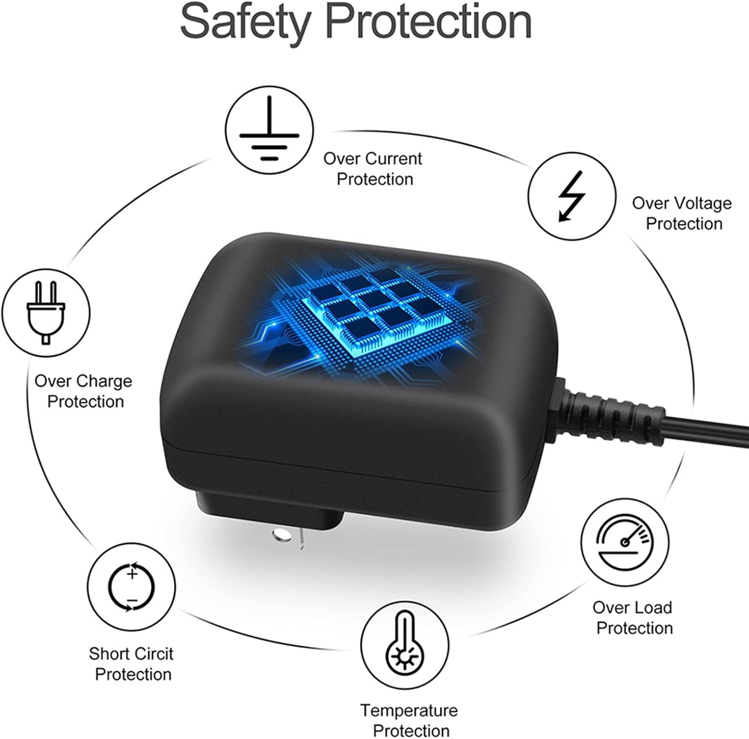 Diagram illustrating the safety protection features of the VIFOCUFY adapter
