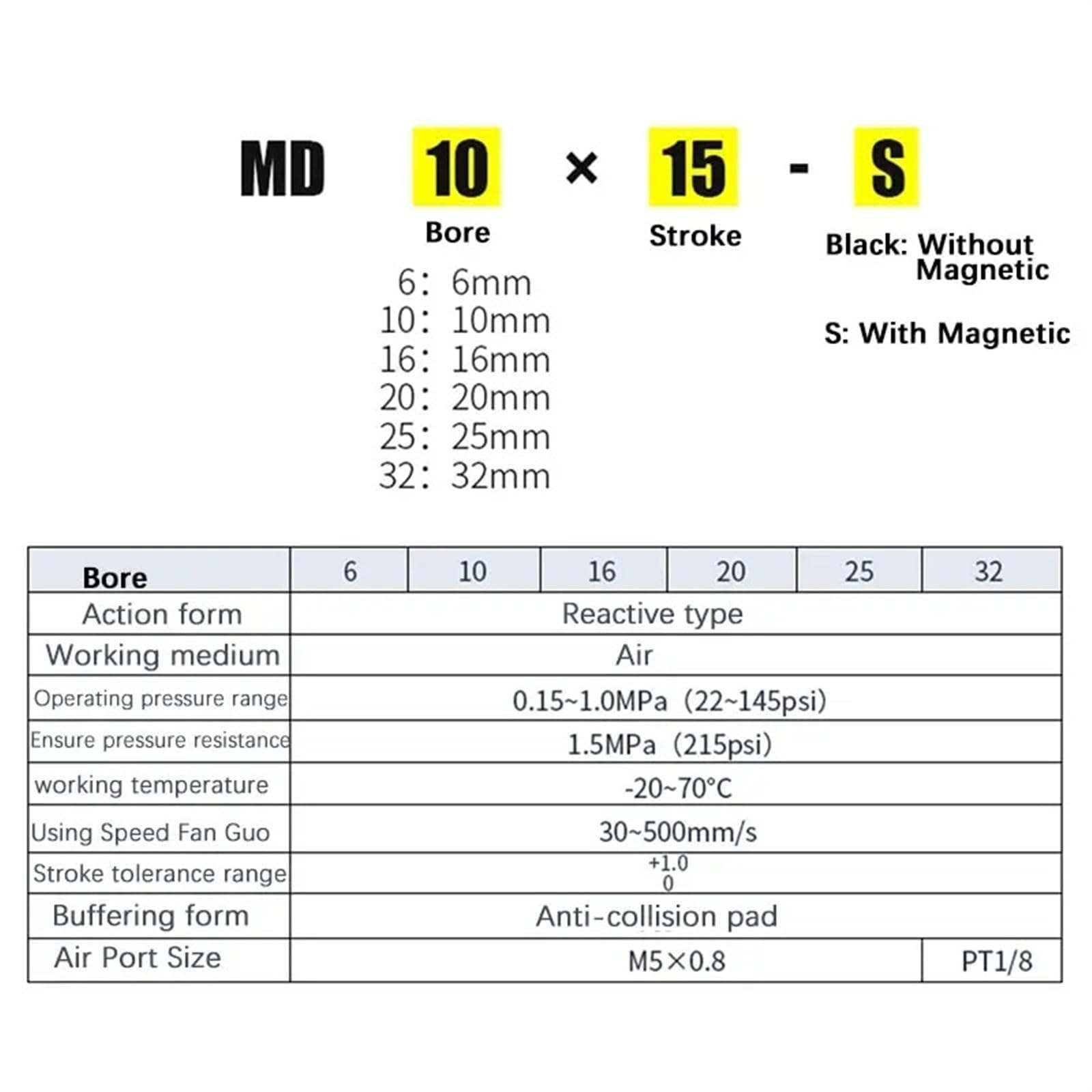 Cilindro neumático de aire MD20/25/32 de carrera de 5 a 60 mm, cilindros de montaje libre magnéticos, 1 unidad(Stroke 5mm Magnetic,MD20)