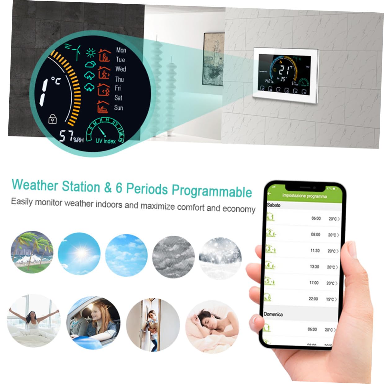 Programmierbarer Intelligenter Temperaturregler für Haushalt mit Großem 4,8 Zoll Farbdisplay Touchscreen und WLAN Steuerung 5a Leistung Weißes PC Abs Gehäuse
