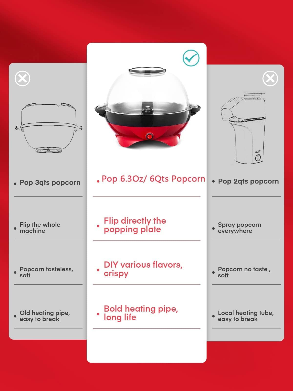 relia popcorn maker