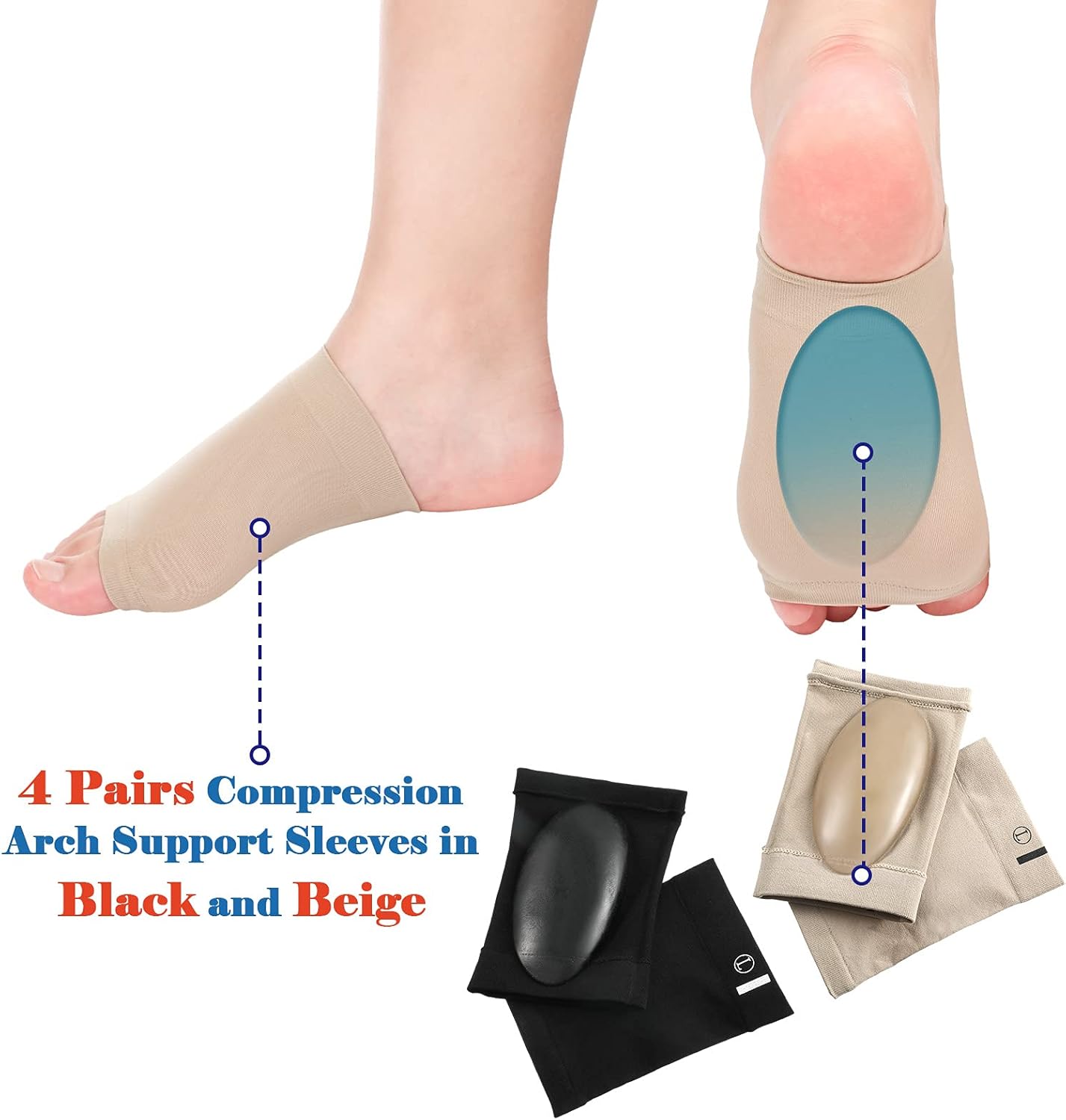 4 Pairs Compression Arch Support Sleeves with Gel Pad Inside Metatarsal Compression Arch Support Brace Cushioned Gel Foot Sleeves for Women Men Flat Foot Pain Relief (Black and Beige)