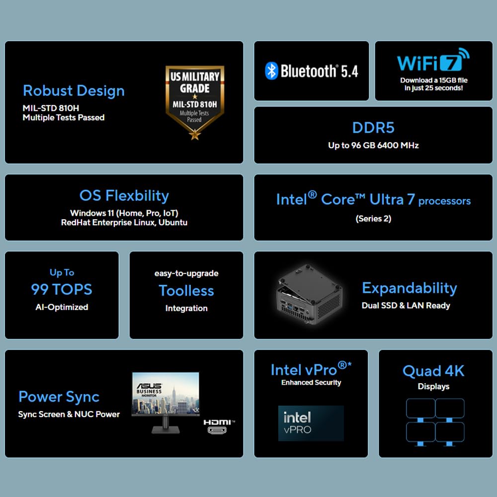 NUC 15 Pro NUC15CRKC7 Mini PC con Intel Core Ultra 7 240H, gráficos Intel Arc, pantalla Quad 4K, Thunderbolt 4, Wi-Fi 7, chasis de 0.48L sin herramientas para computación empresarial y Edge AI