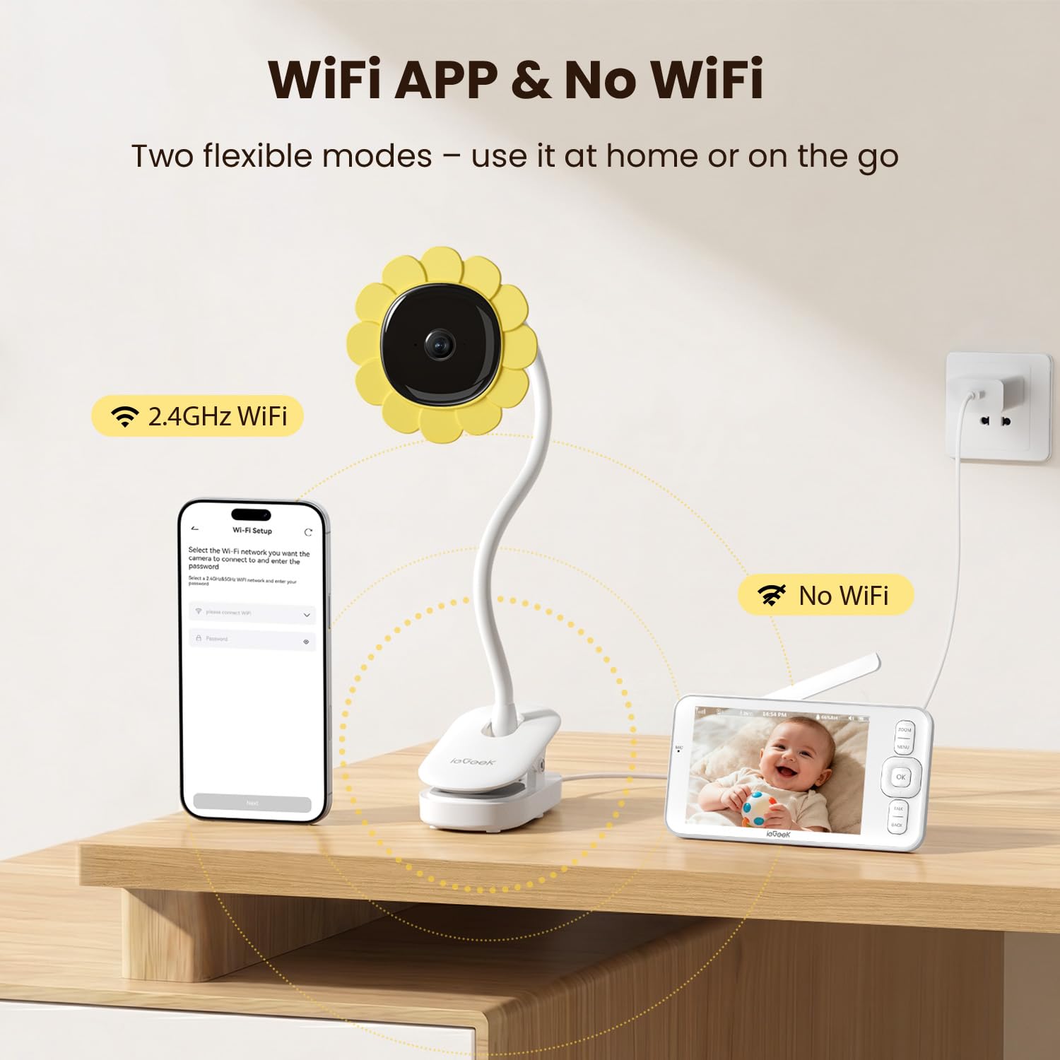 Amazon.com: ieGeek Baby Monitor with Camera and Audio,No WiFi 5