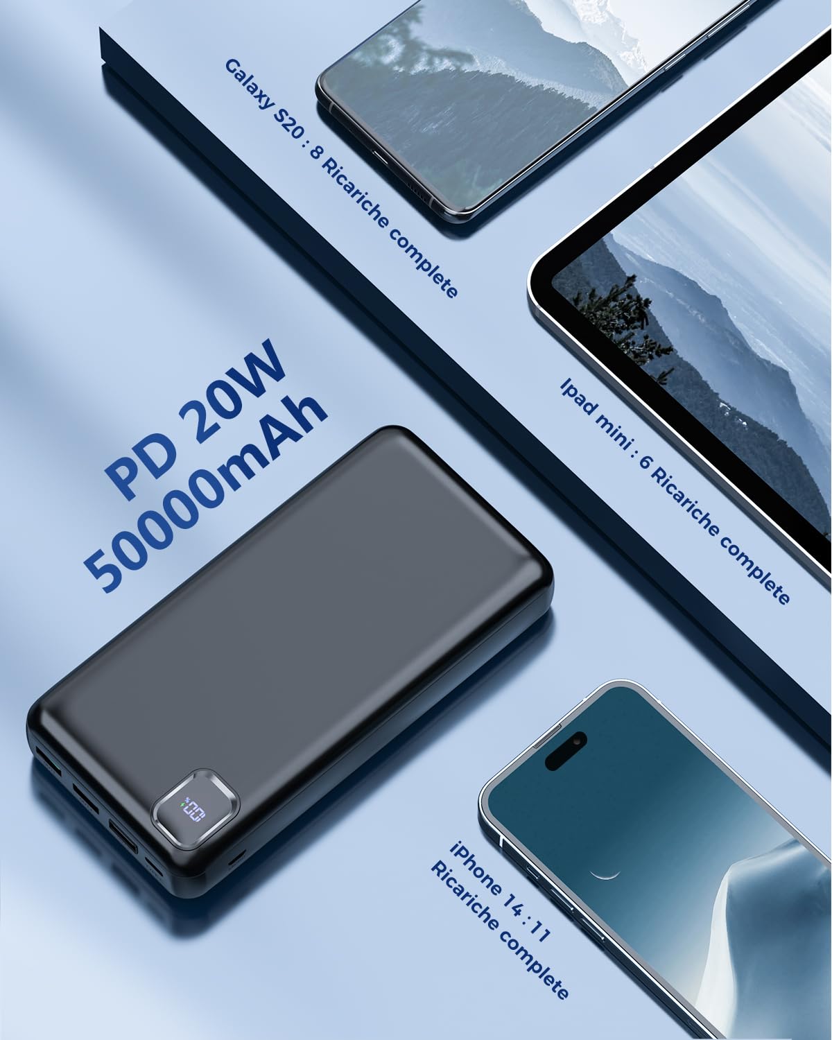 Power Bank 50000 mAh, 22,5 W Caricabatterie portatile USB C