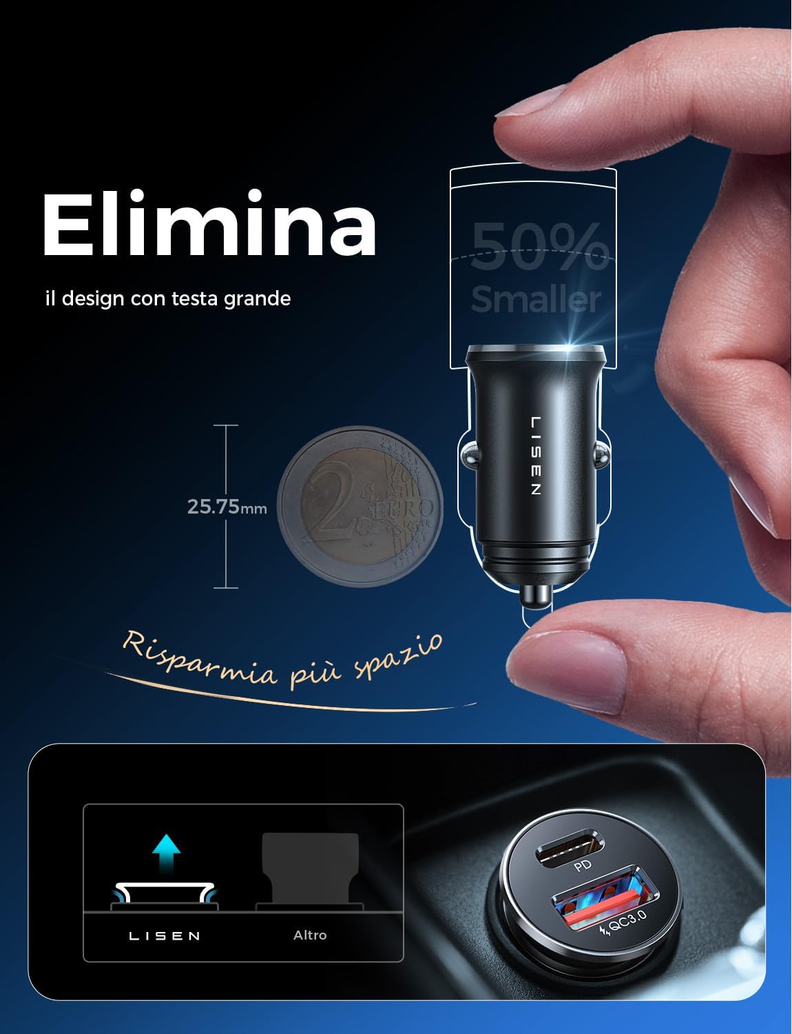 LISEN Cargador Coche Mechero Carga Rapida USB C 69W, Flash del Dia Accesorios Electrónicos Coche Camper para iPhone 17 16 Xiaomi Samsung S26 BMW, Metal Mechero Móvil Coche 12/24V Gadgets Tecnologicos 6