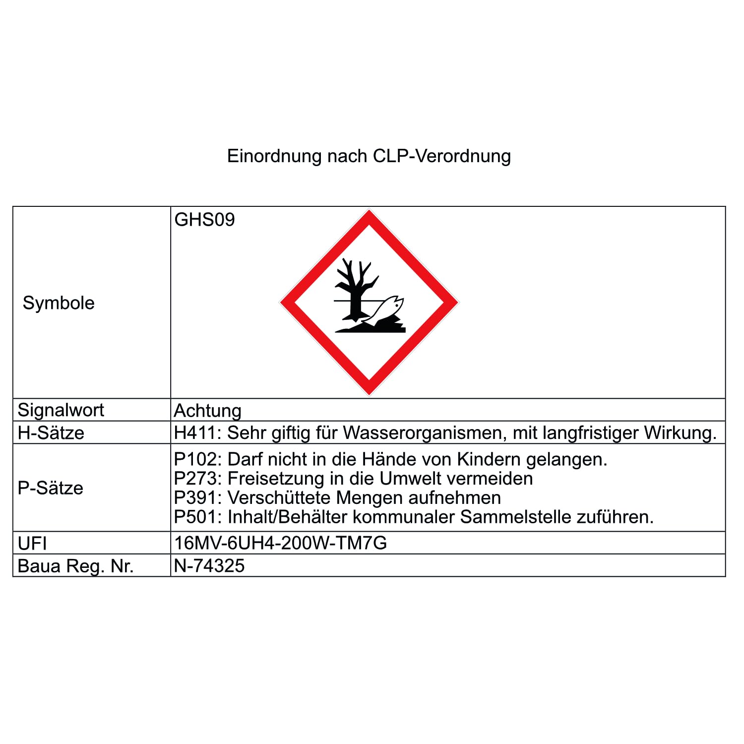 CLGarden Premium Springbrunnenzusatz 1 Liter gegen Algen, Kalk, glitschige Ablagerungen und schleimiges Wasser, Schaumfrei, Biologisch abbaubar, Gartenbrunnen Zimmerbrunnen klar Wasserzusatz
