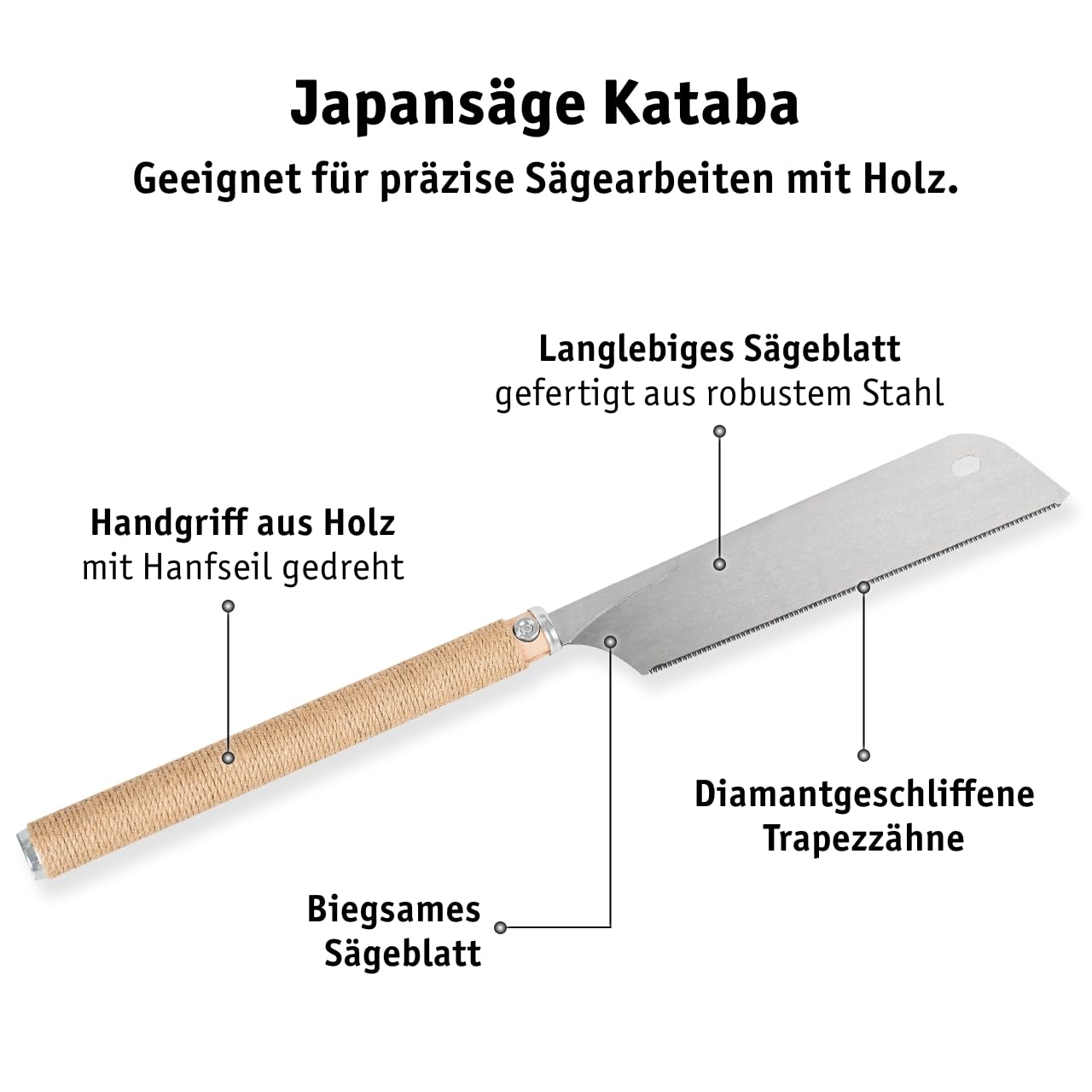 WALTER Japansägen Set 3-teilig Dozuki Ryoba Kataba SK5-Stahl Zugsäge Holz Längs Quer Schrägschnitt
