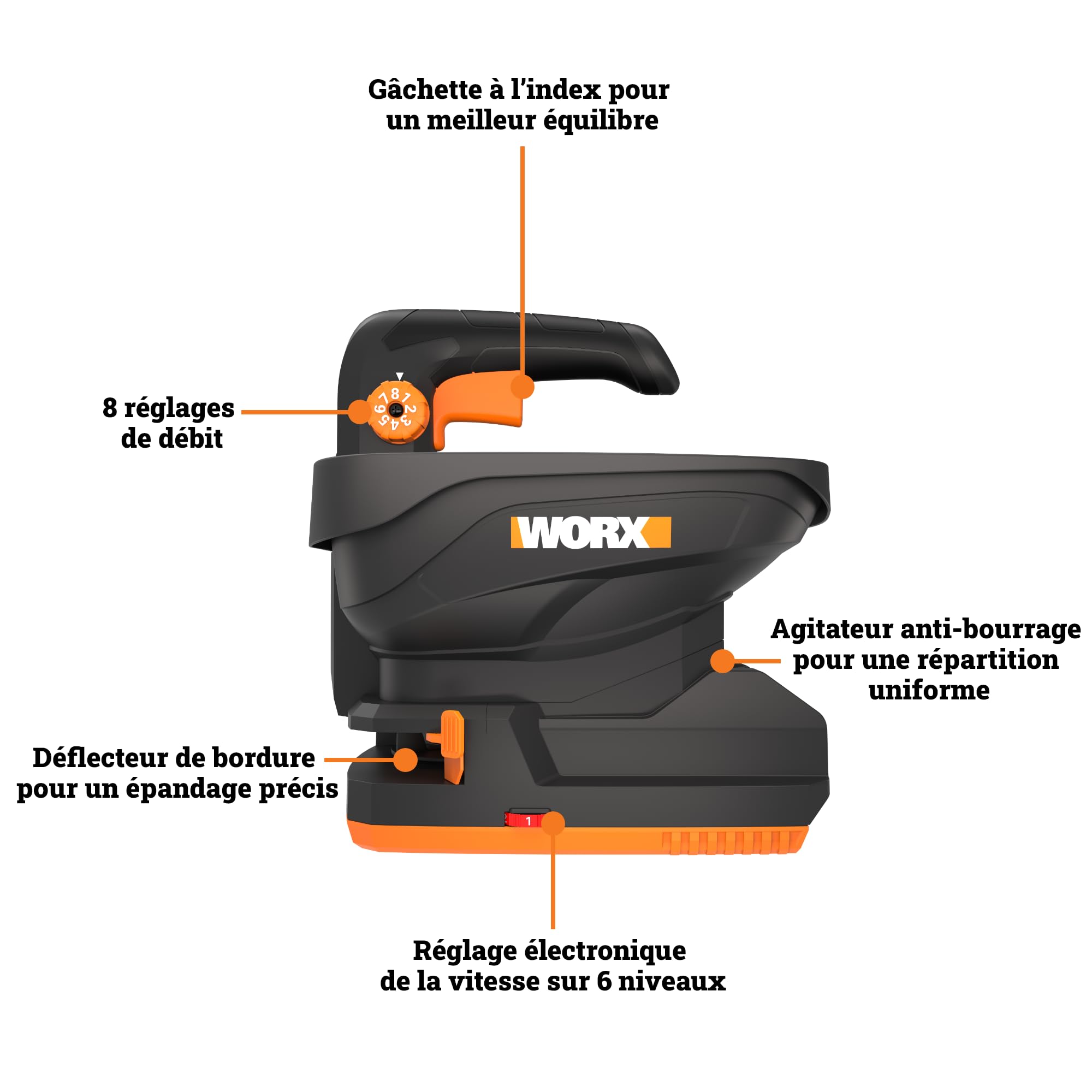 WORX Épandeur sans fil universel 20V WG869E.9, largeur d’épandage 5 m, réservoir 3,3 L, jusqu’à 550 m² par remplissage, débit réglable, pour engrais et sel de déneigement, sans batterie ni chargeur