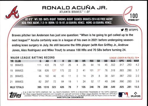 Miniatura 2 de 2022 Topps Opening Day #100 Ronald Acuna Jr. Atlanta Braves NM-MT MLB Baseball
