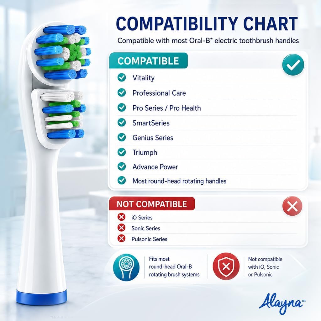 Cabezales de cepillo de repuesto compatibles con OralB Braun - Best Double Clean, paquete de 20 cabezales de repuesto para cepillo de dientes eléctrico Oral B Pro, 1000, 8000, 9000, adultos, niños