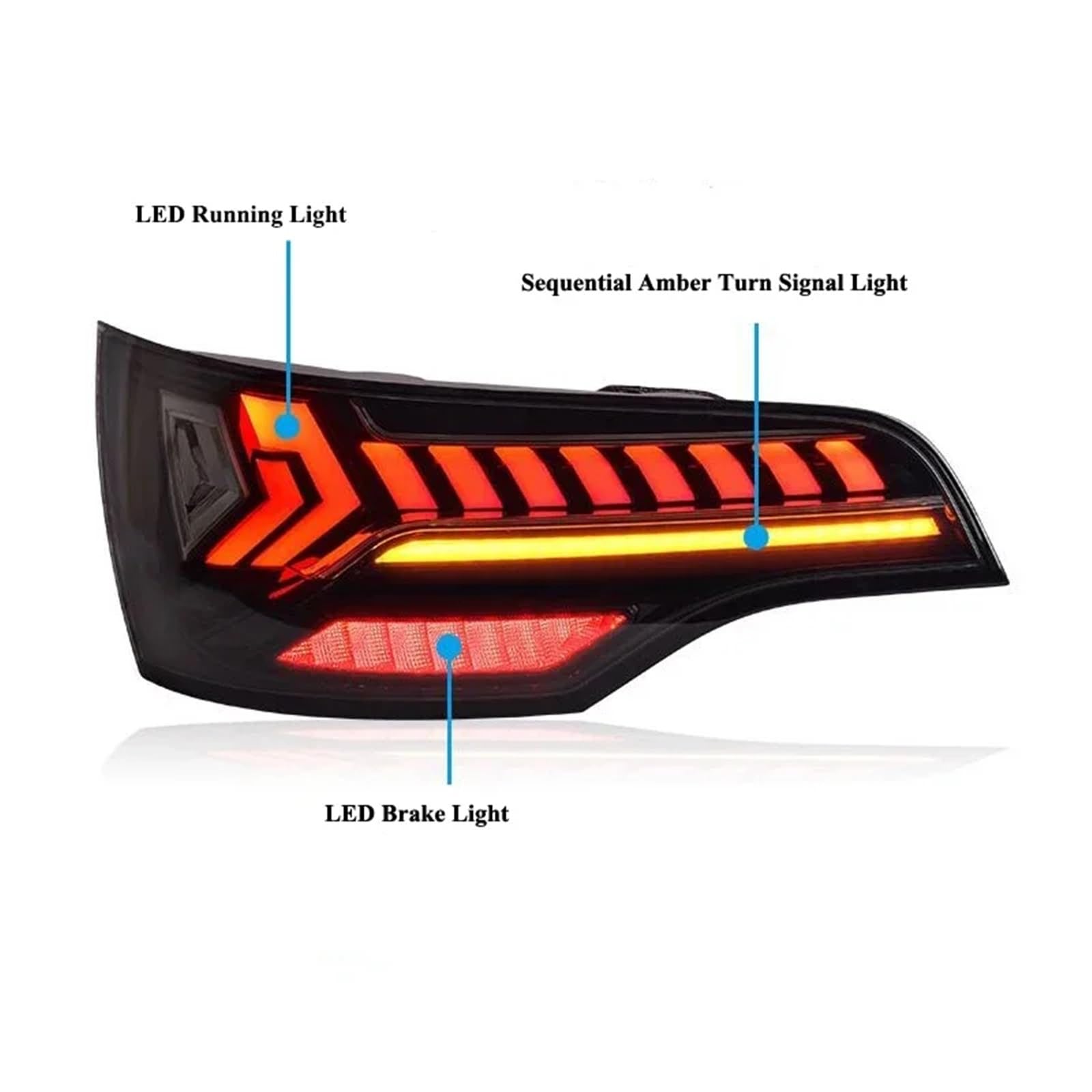 Lampa tylna zespolona Halogen światła 2 szt. tylnych świateł do Audi Q7 2006-2015 LED tylne światła stylizacja samochodu tylna lampa DRL hamulec cofania światło stopu(2006-2009Year,2PCS Smoke)