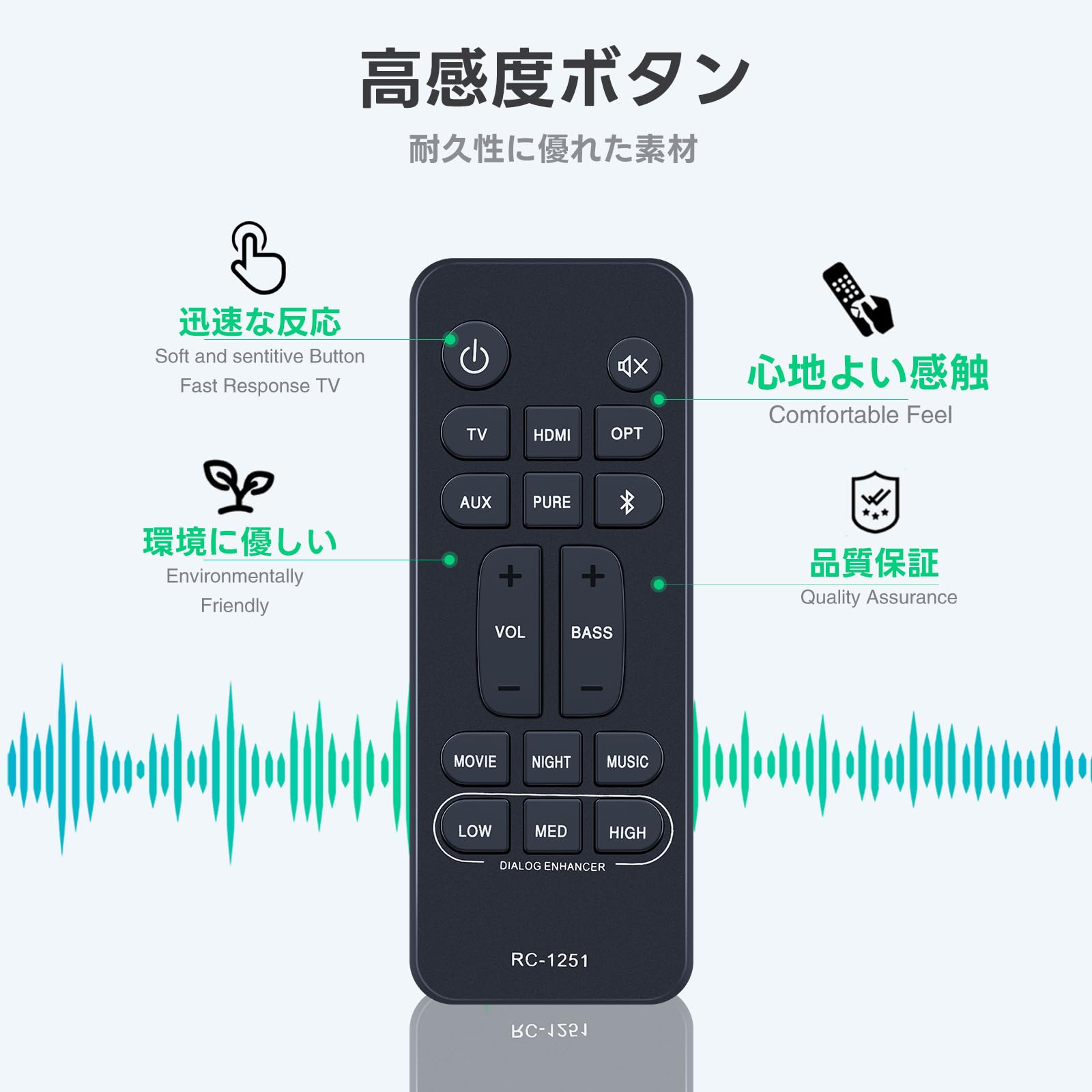 Amazon | サウンドバーリモコン RC-1251 for Denon サウンドバー DHT