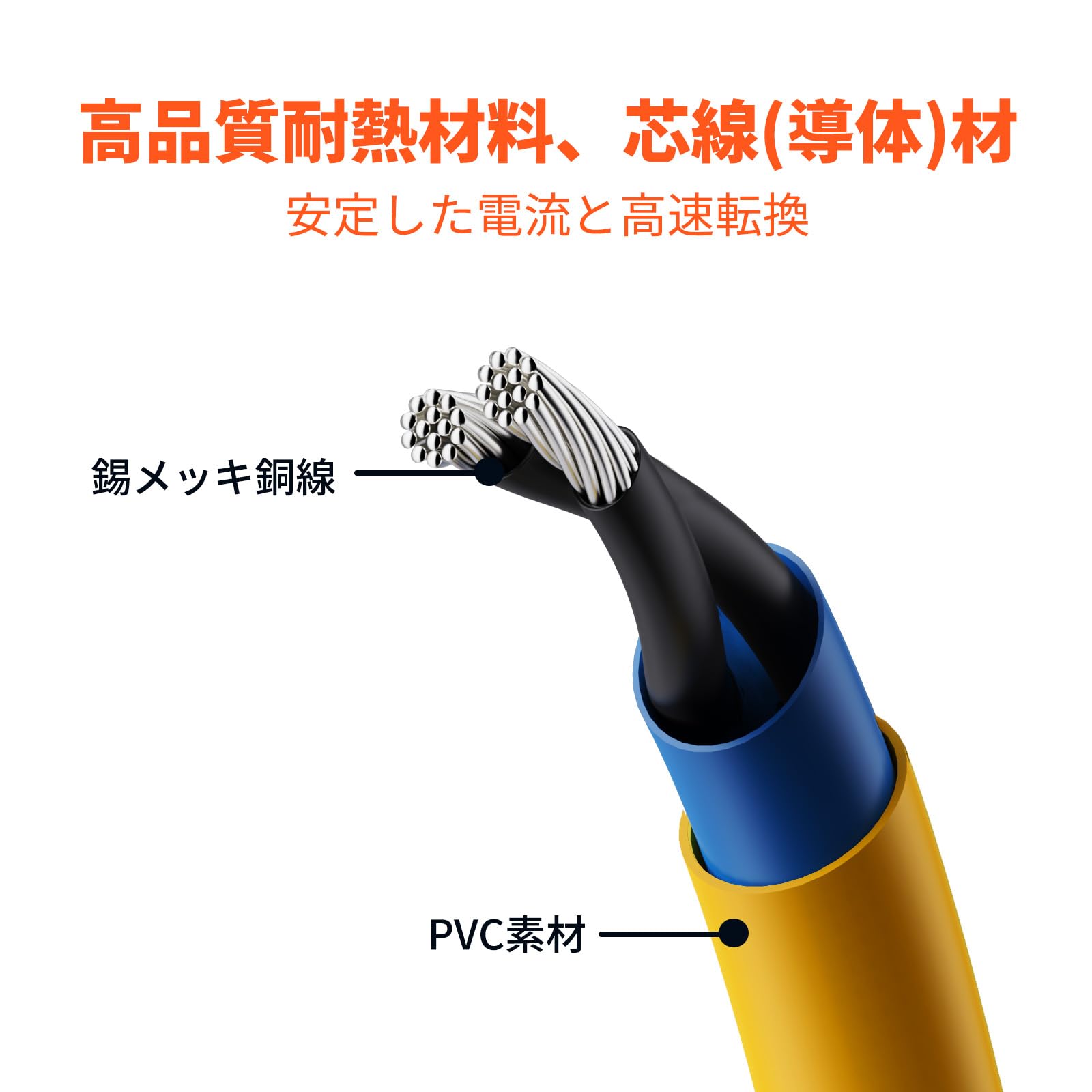 Amazon.co.jp: Evopow 5M延長ケーブル 延長コード 5m ソーラーパネル
