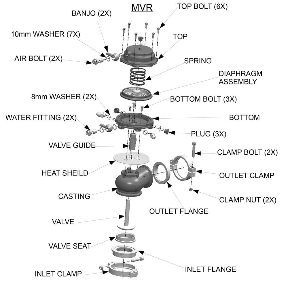 Valvola EGR Ricircolo Gas Raffreddatore D'acqua Turbo Esterno Wastegate Da 44 Mm Con Flangia Hardware MV-R Raffreddato Ad Acqua Rosso Blu Nero(Viola)
