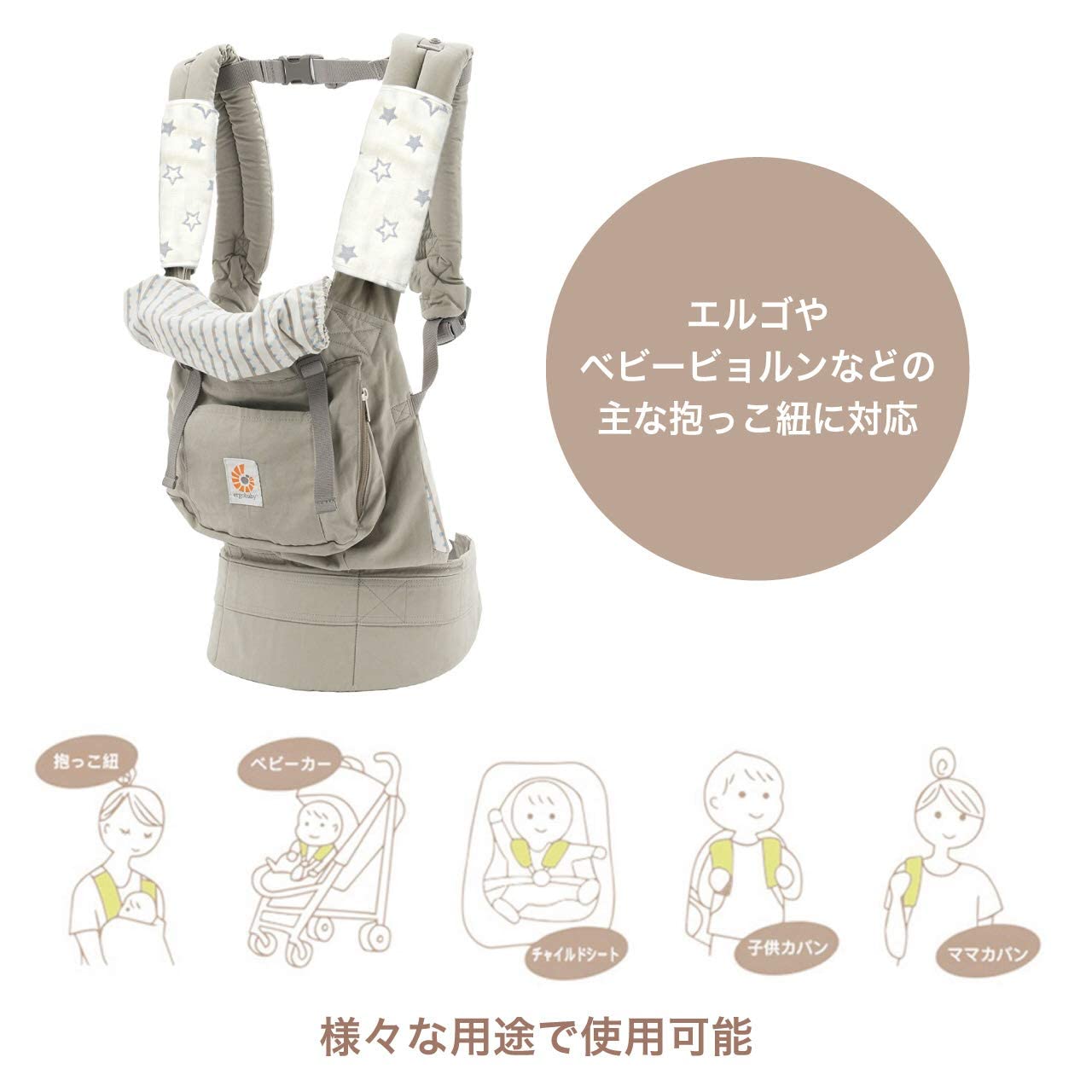 抱っこ紐 よだれ カバー シンプルで可愛いデザインのよだれカバー エルゴやベビービョルンなどの抱っこ紐に最適 よだれかけ サッキングパッド 綿100％ 6重ガーゼ 3枚入り (1ペア+胸当て) - 5