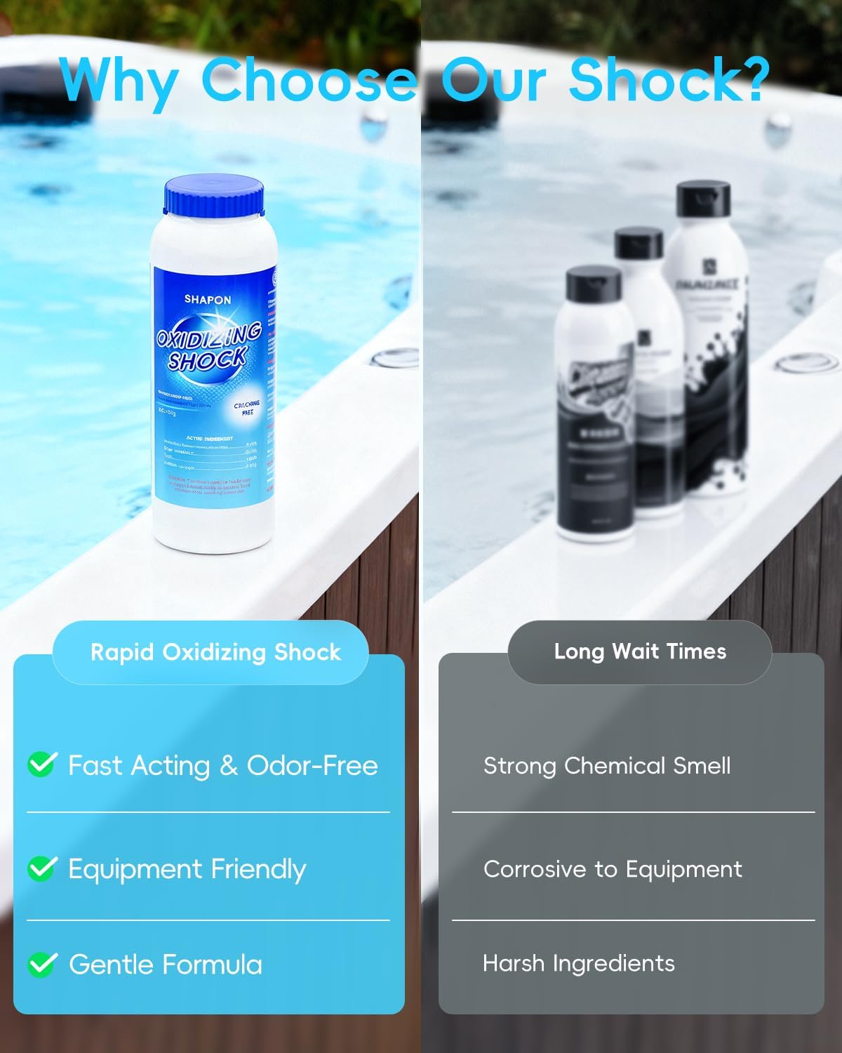 32 Oz Non-Chlorine Hot Tubs Shock, Spa Oxidizer for Clean Water (2 Pack)
