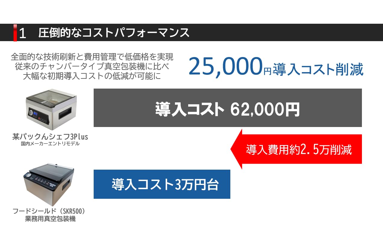 Amazon.co.jp: フードシールド 業務用チャンバータイプ 真空パック器