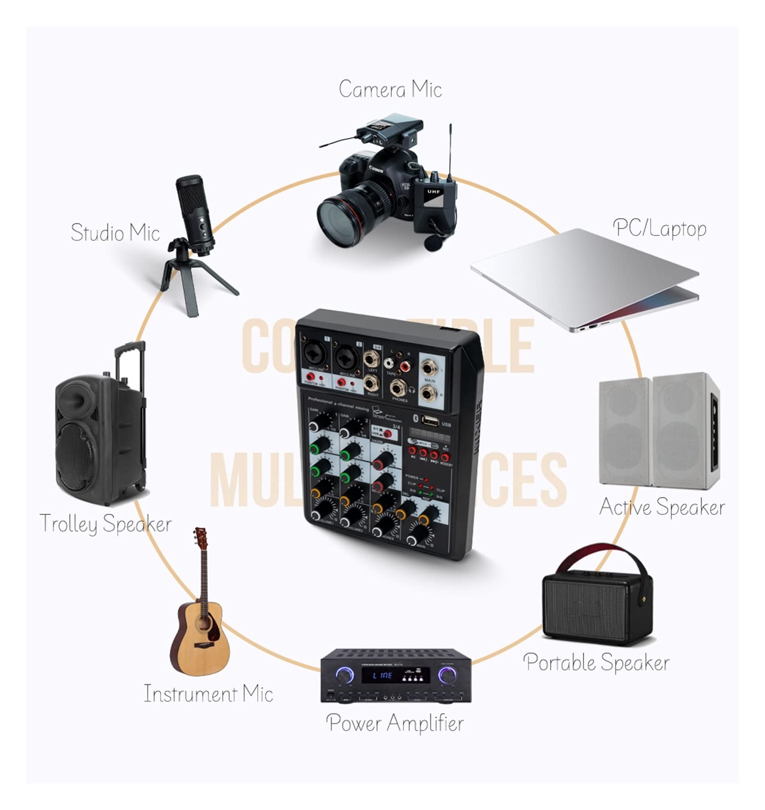 Audiomixer Professionele 4-kanaals interface Mini-mixer USB Bluetooth-geluidskaart 48V fantoomvoeding Studio-opname DJ-mengpaneel Sterke compatibiliteit