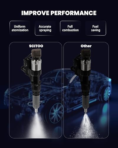 Miniatura 274 de Inyectores de combustible SCITOO de 4 agujeros aptos para 2006-2009 para Volvo para C70 2.5L, 2001-2003 2005-2009 para Volvo para S60 2.4L