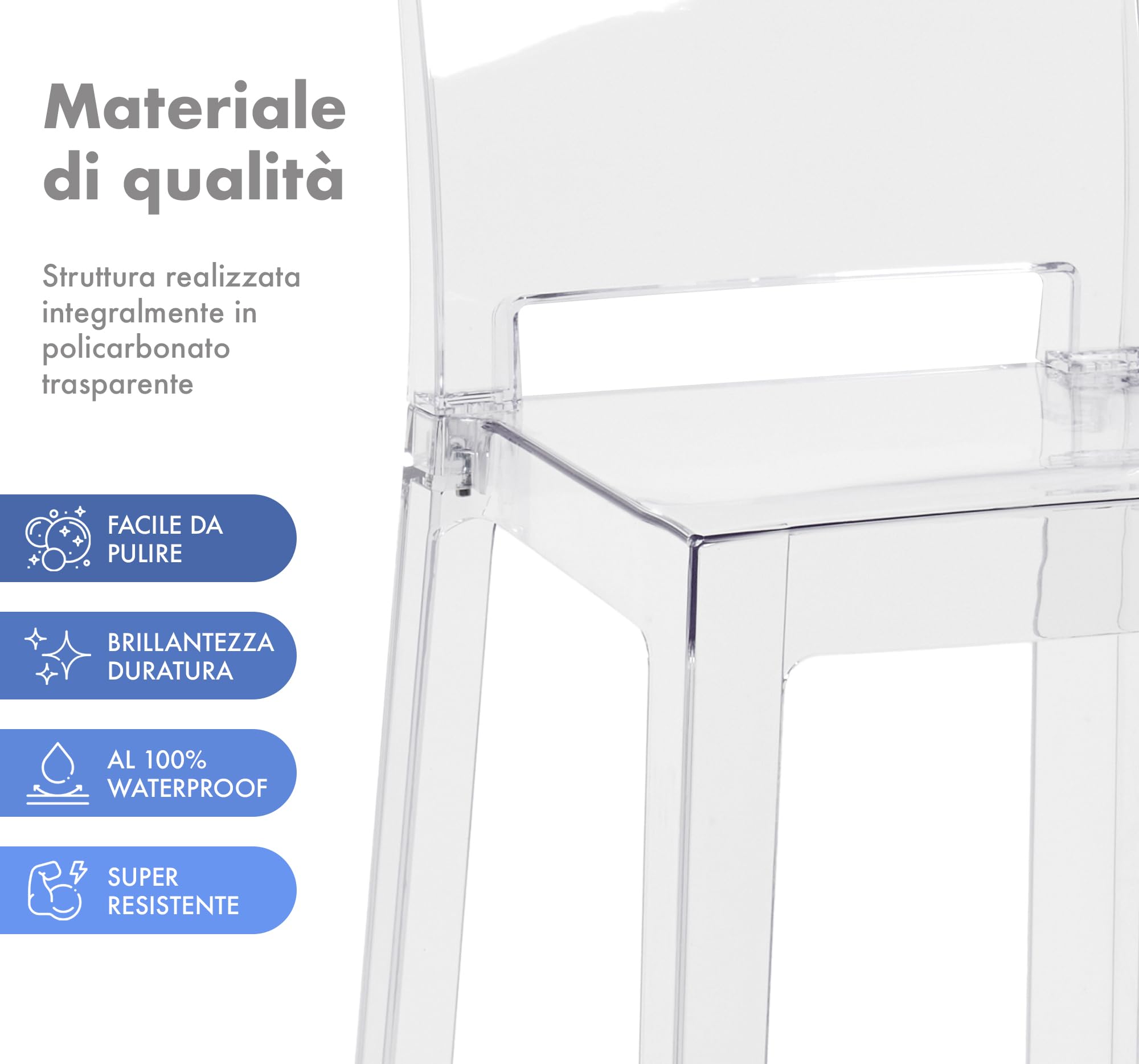 IlGruppone Set di 2 Sgabelli Cucina Trasparenti in Policarbonato Sgabello da Bar Seduta Ergonomica Resistenti Design Moderno Schienale Incurvato Sedie Penisola Cucina