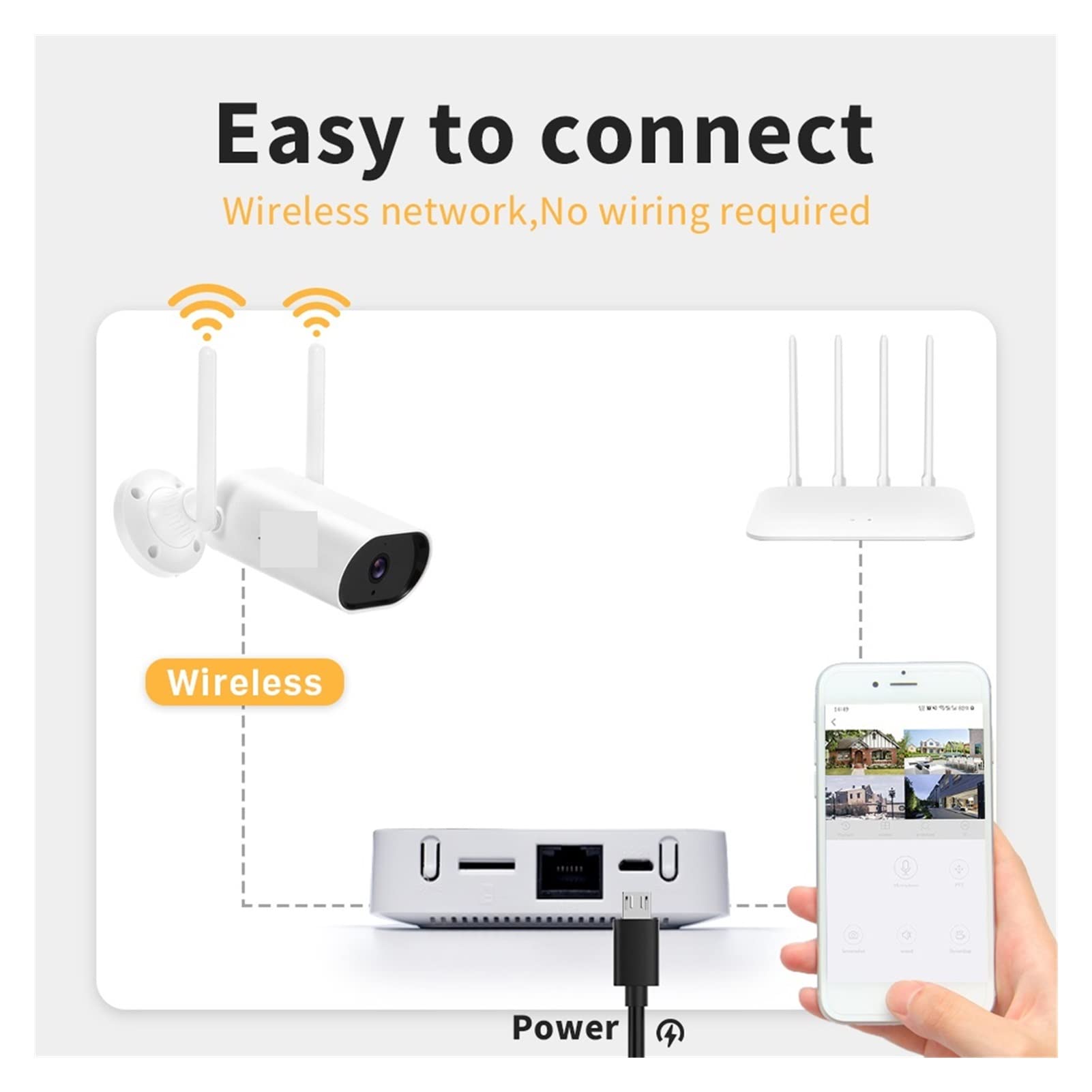 Sistema de cámaras de seguridad para exteriores 3MP Conjunto de cámara WiFi Mini inalámbrico Nvr Sistema de sonido del sistema de videos de vigilancia del kit Sistema de cámara de seguridad al aire li