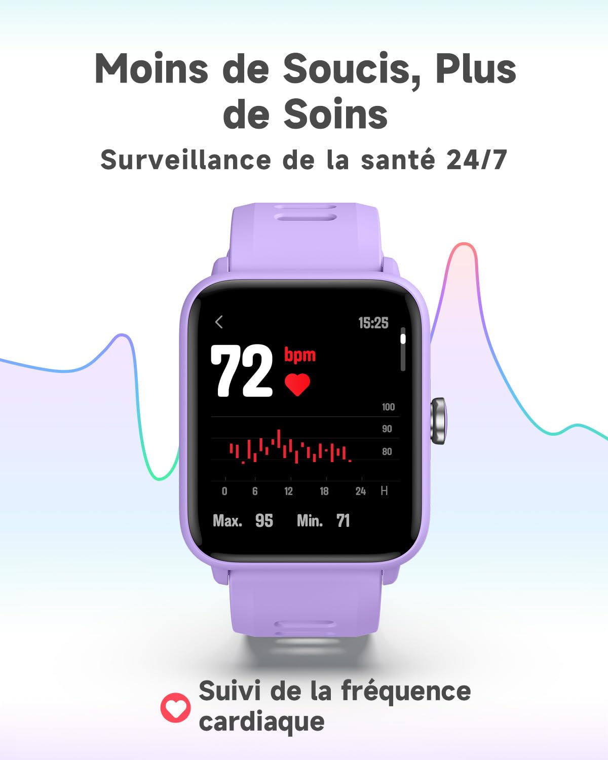 BIGGERFIVE Fitness Tracker Enfant, Montre Connectée Digitale Tactile Podomètre, Cardiofrequencemètre, Étanche 5 ATM, Moniteur de Sommeil, Réveil, Jeux de Puzzle pour Fille Âgés 3-14