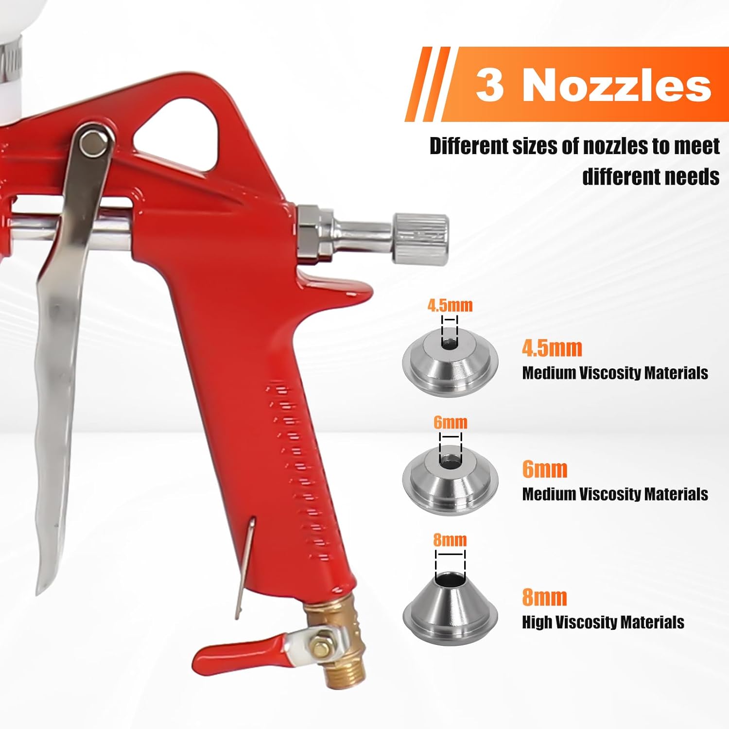 Drywall Texture Sprayer, Air Hopper Spray Gun 1.5 Gallon with 3 Nozzles (4.5mm/6.0mm/8.0mm) and Elbow Hose for Popcorn, Knockdown & Orange Peel – Heavy-Duty Texture Tool for Walls & Ceilings