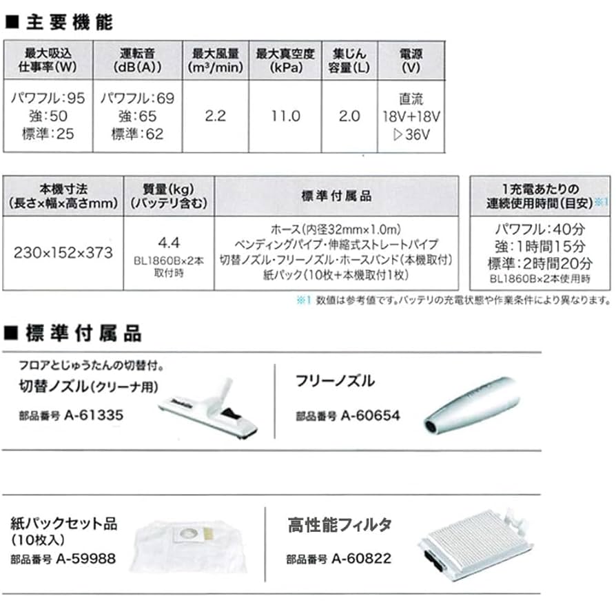 Amazon.co.jp: 充電式背負いクリーナーVC261DZ 6.0Ahバッテリー2