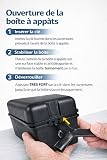 Köder-Discount Kit de piège à rats – 2 boîtes à appâts et 2 pièges à frapper | Lutte sûre contre les rats pour la maison, la cave et le jardin | Aide rapide en cas de problèmes de rats | Sans raticide - 2