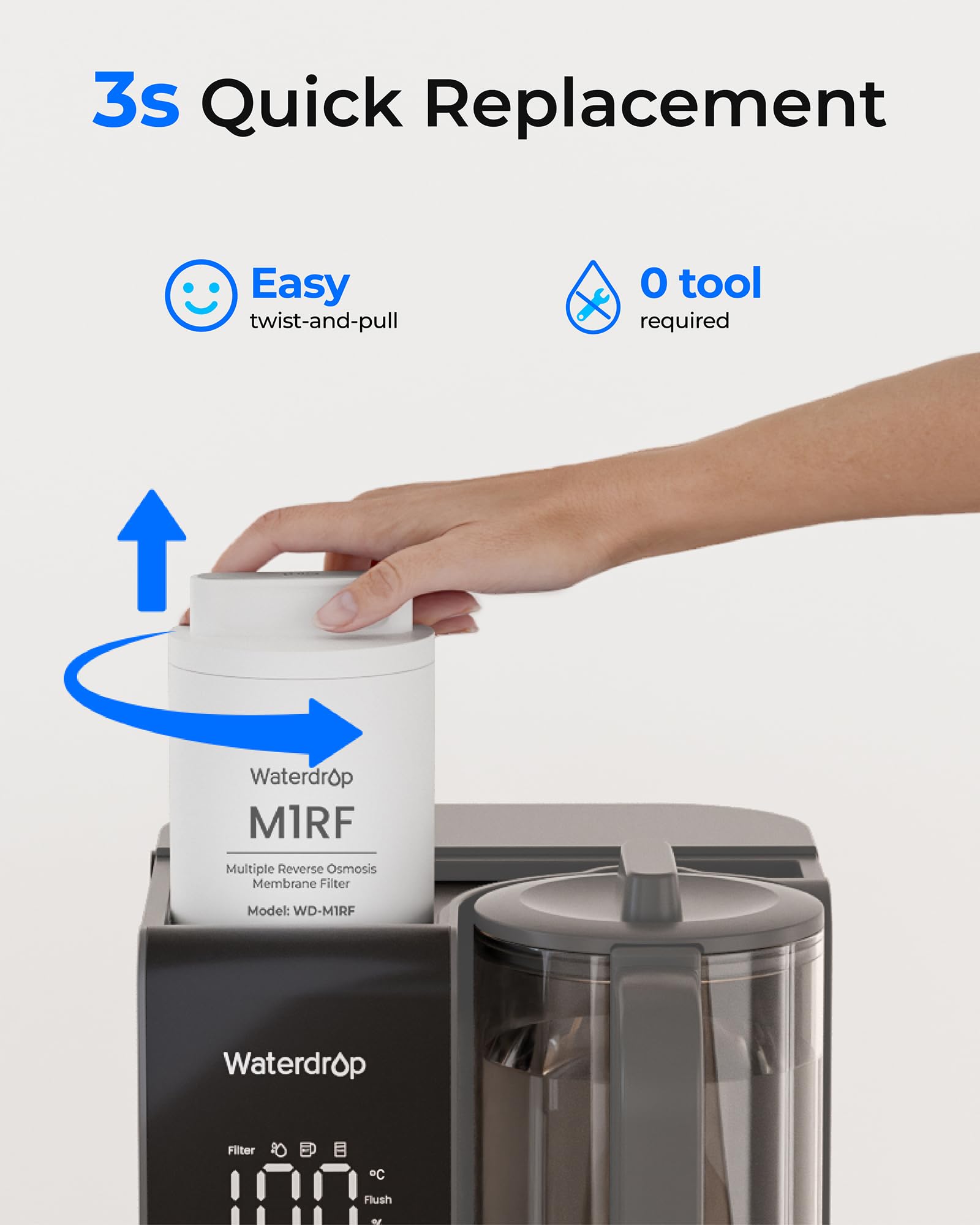 Waterdrop WD-M1RF Filtro, Ricambio per Sistema di Osmosi Inversa da Banco WD-M1, Durata di 12 Mesi